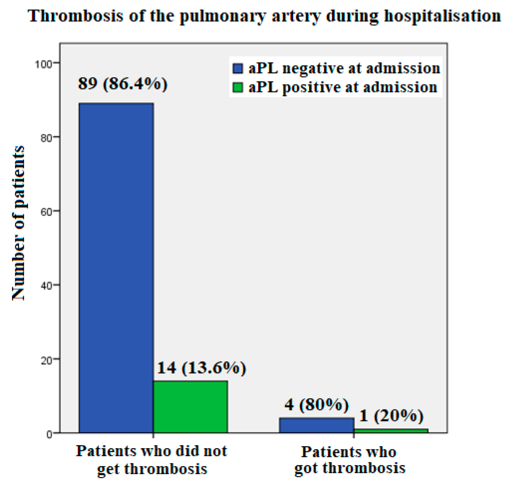 Biomedicines 11 03117 g003
