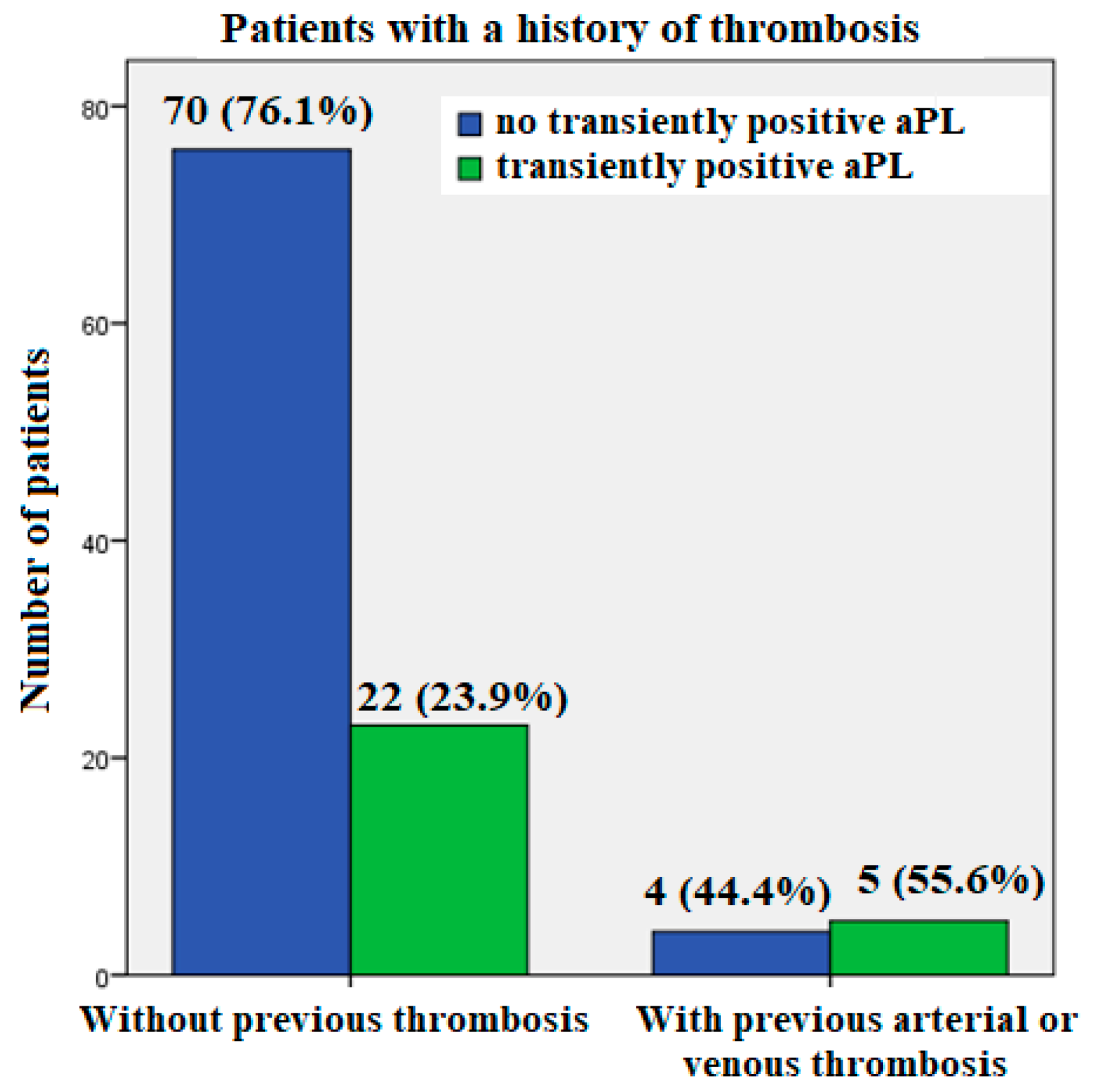Biomedicines 11 03117 g004