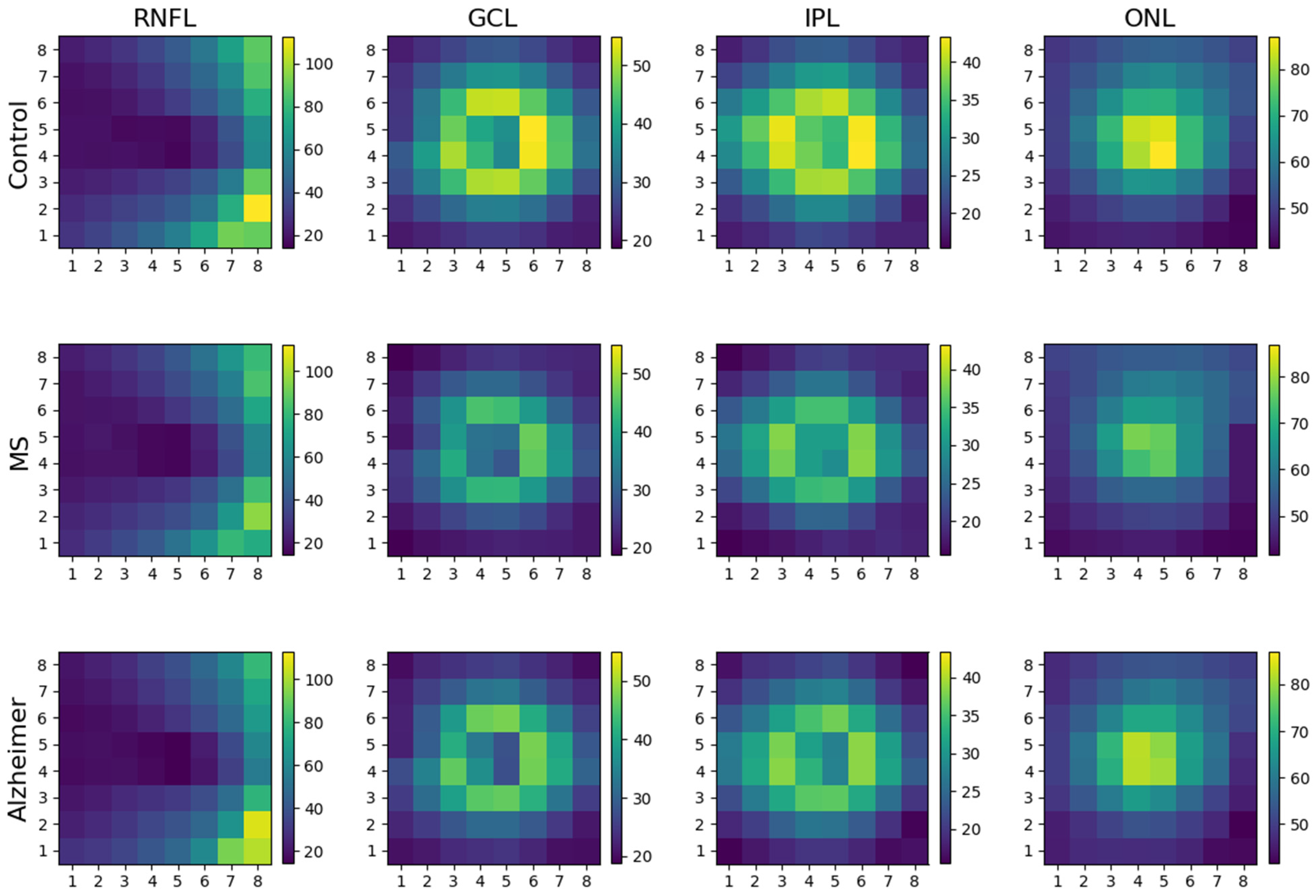 Biomedicines 11 03126 g004