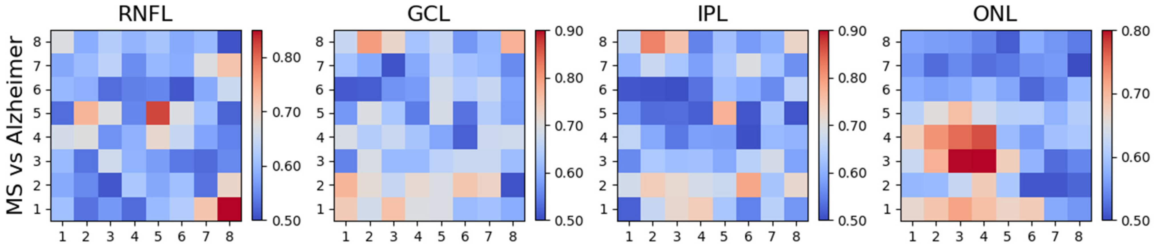 Biomedicines 11 03126 g008
