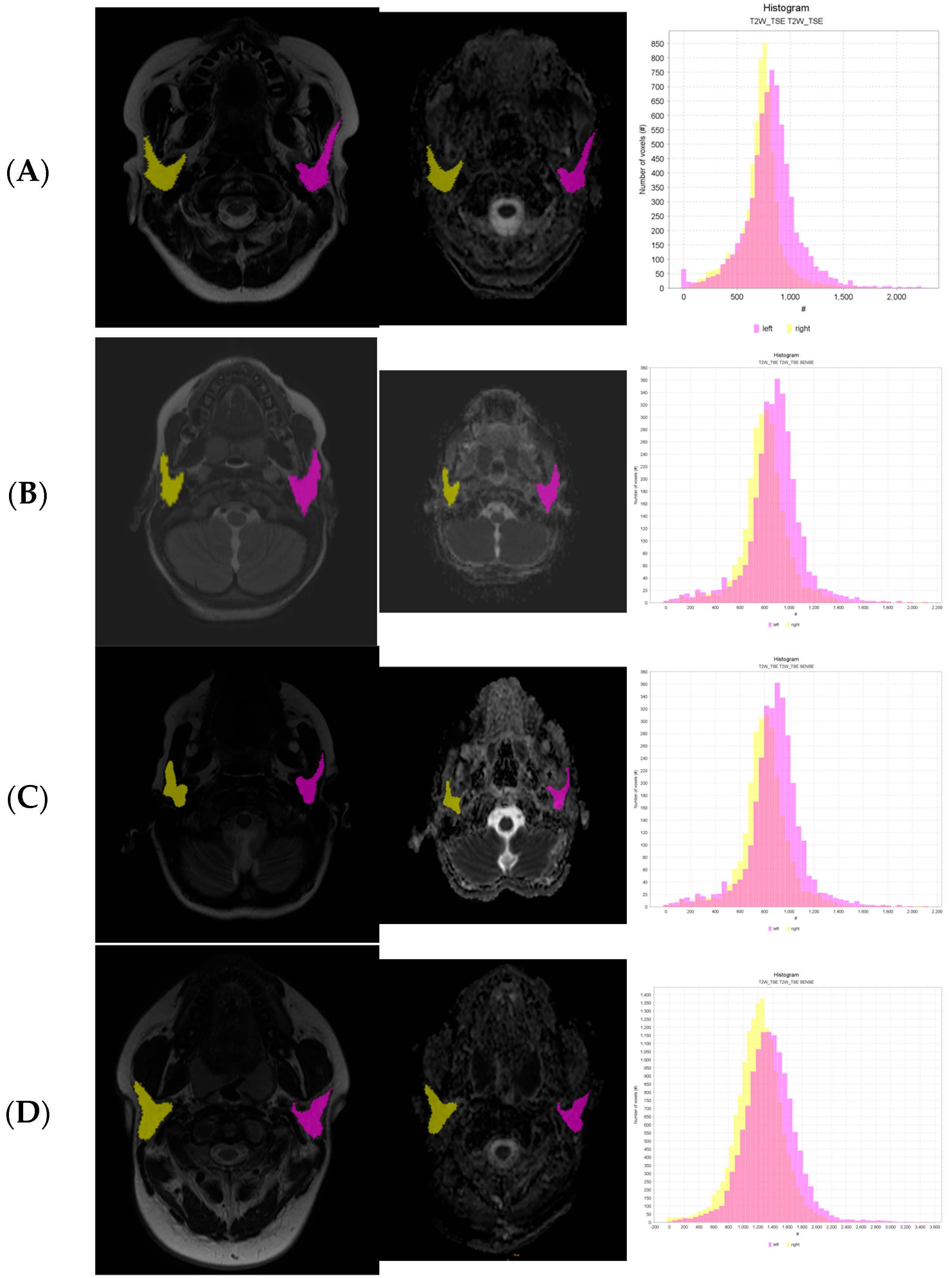 Biomedicines 11 03132 g001