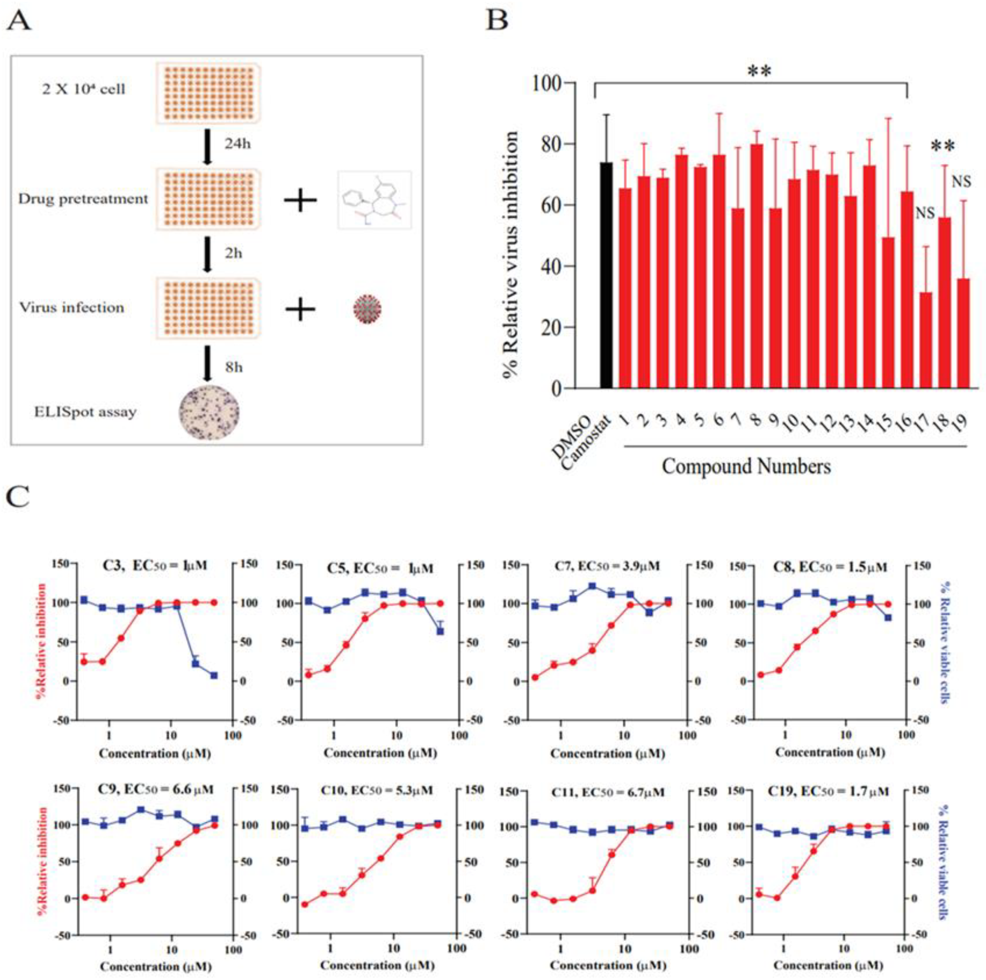Biomedicines 11 03134 g002