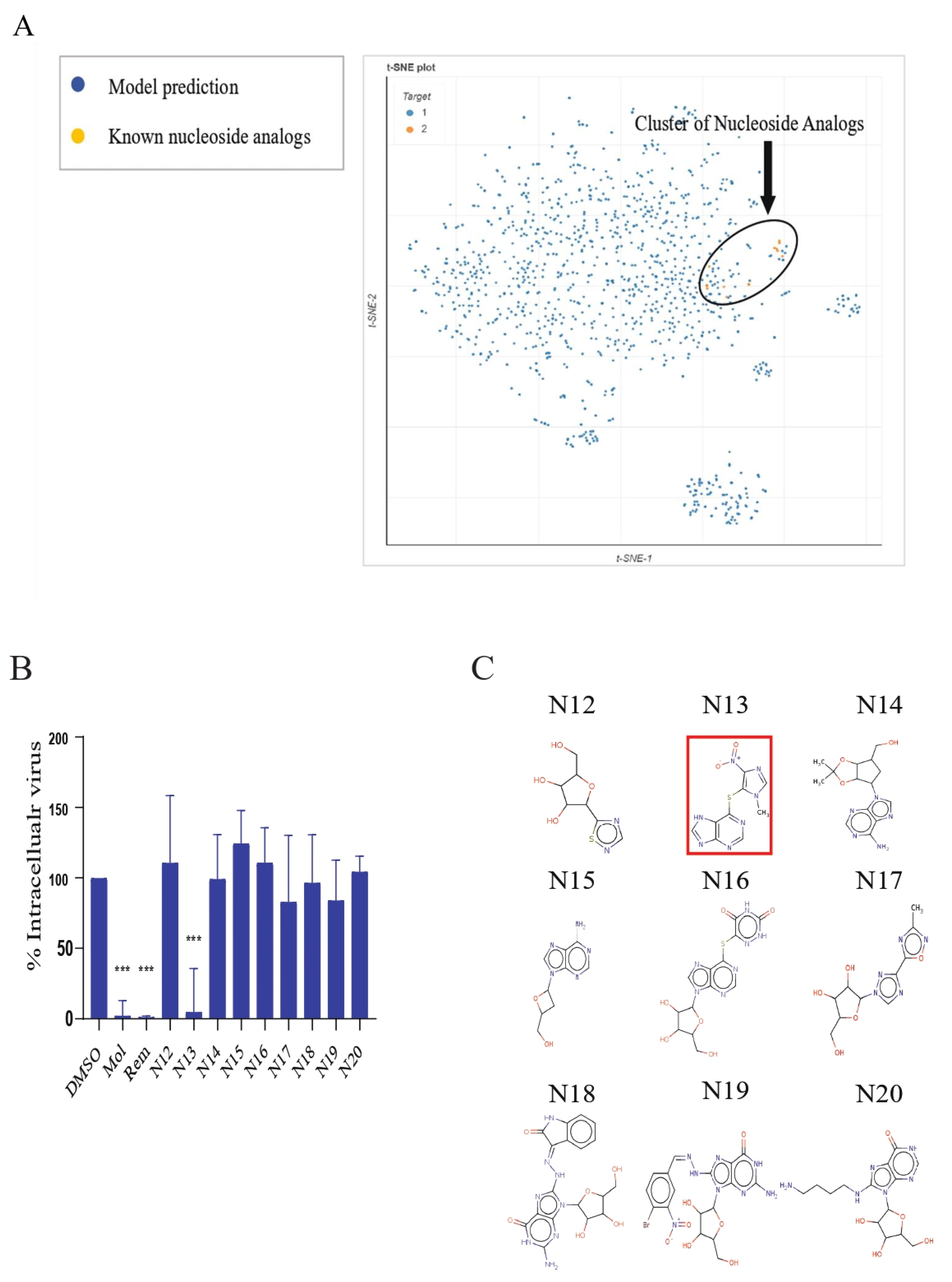 Biomedicines 11 03134 g003