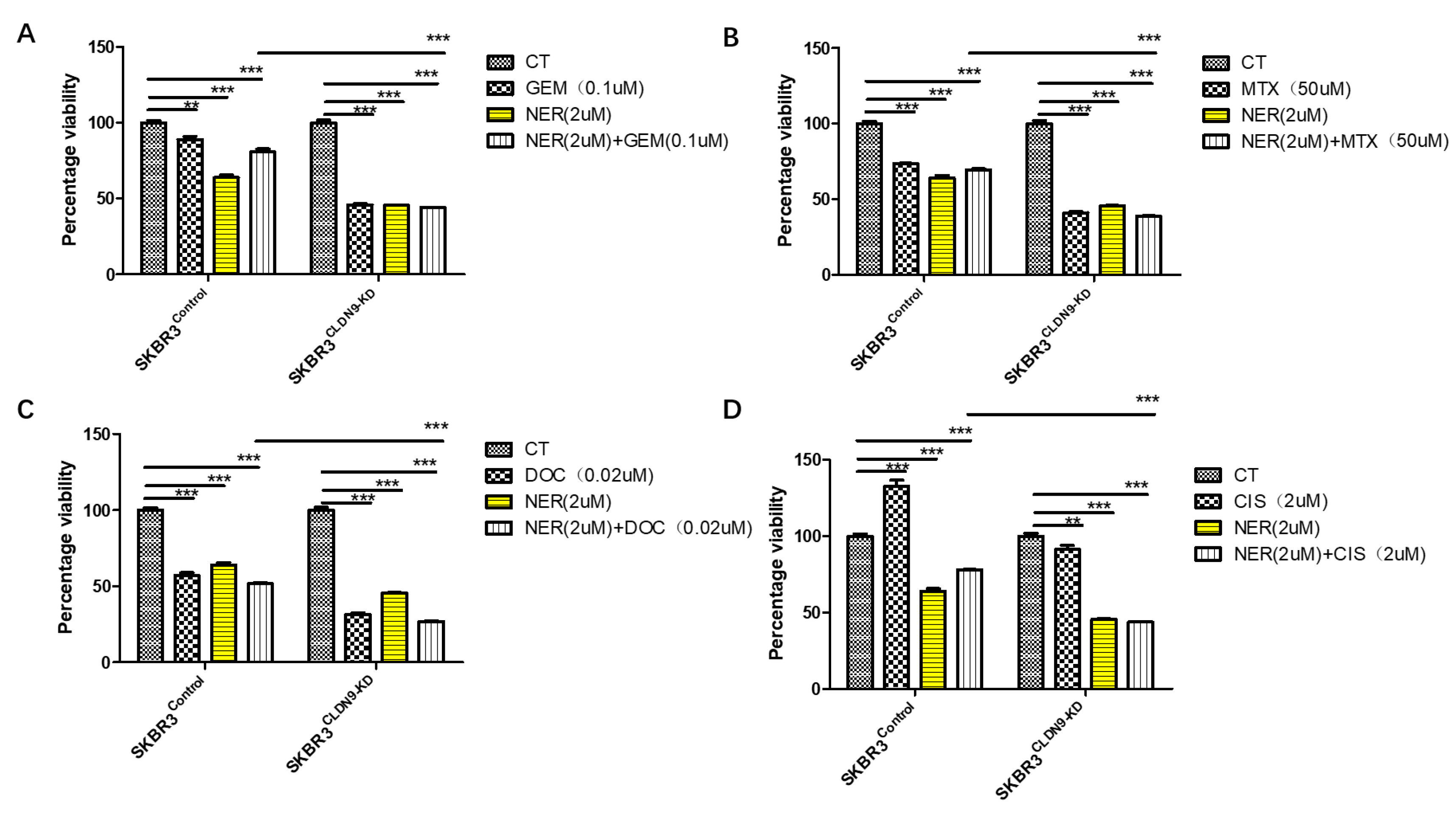 Biomedicines 11 03136 g008