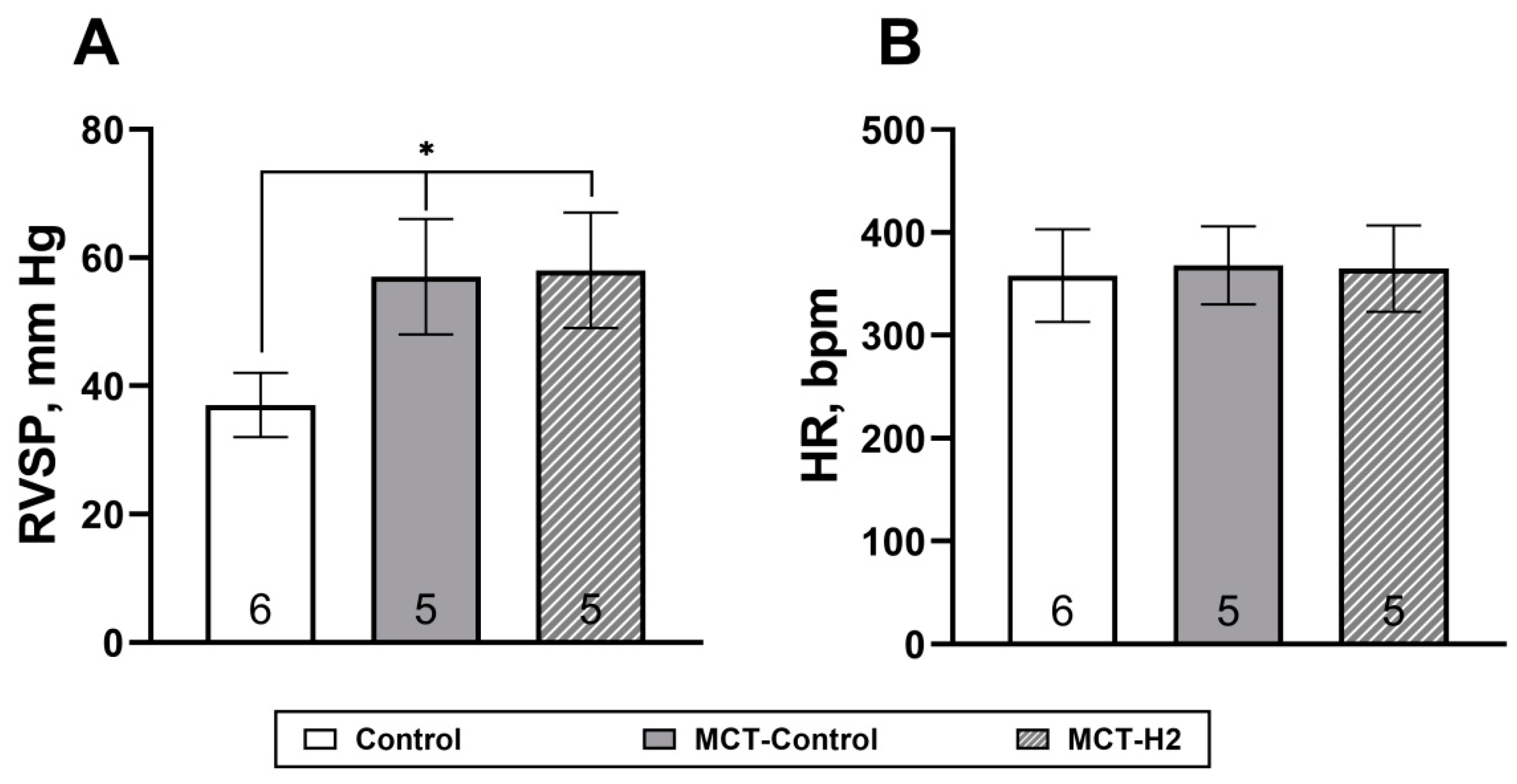 Biomedicines 11 03141 g002