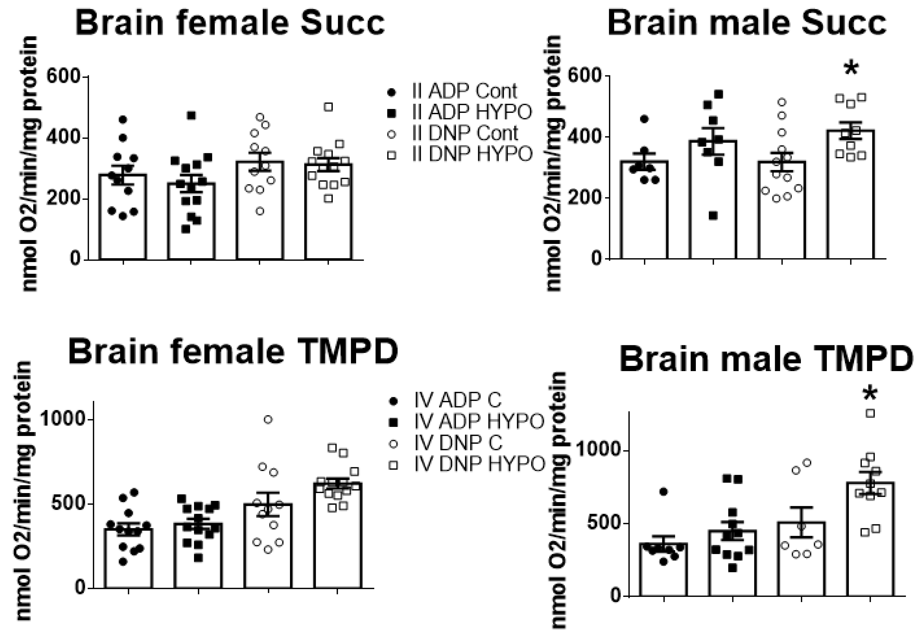 Biomedicines 11 03149 g004