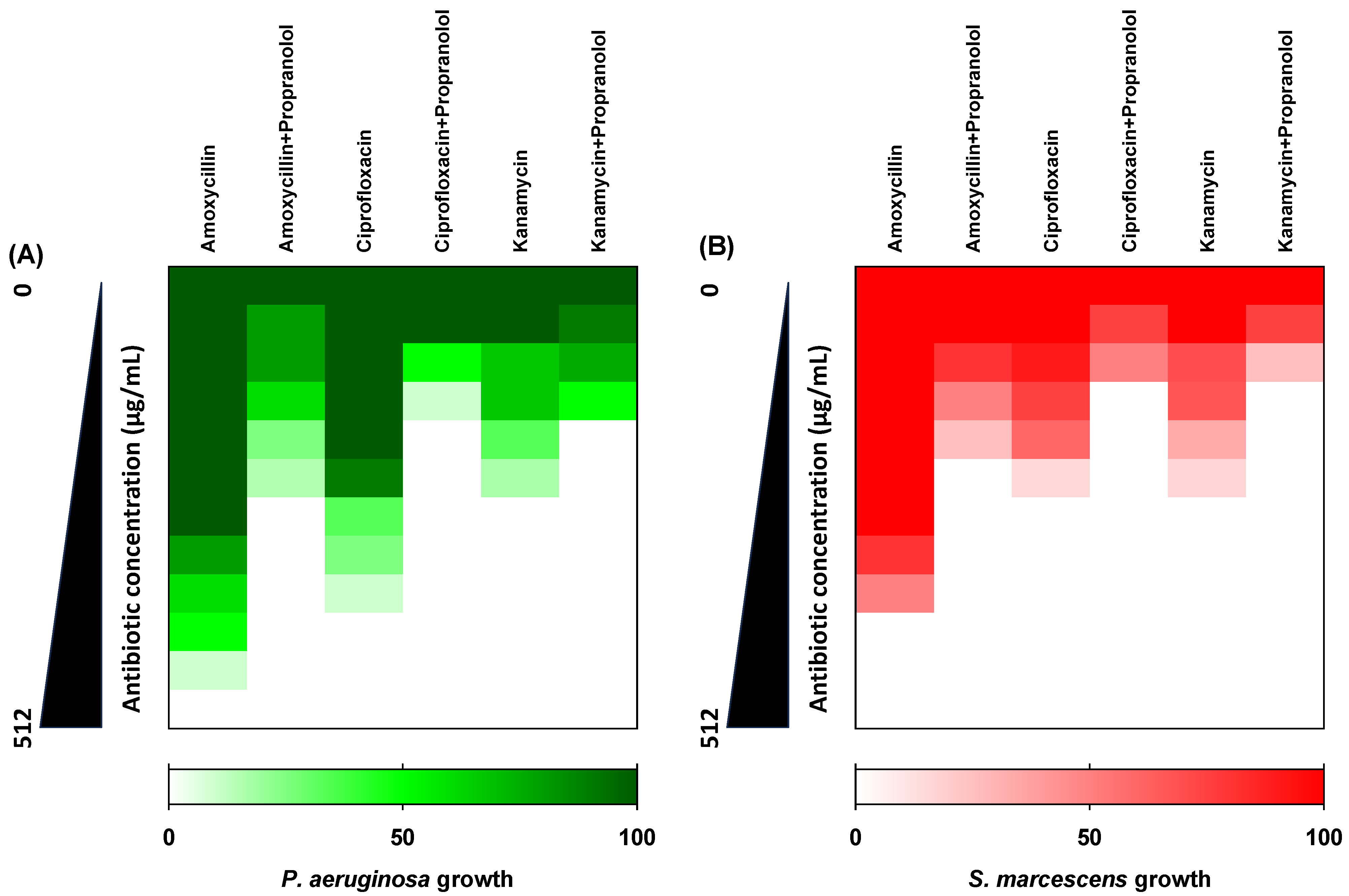 Biomedicines 11 03161 g009