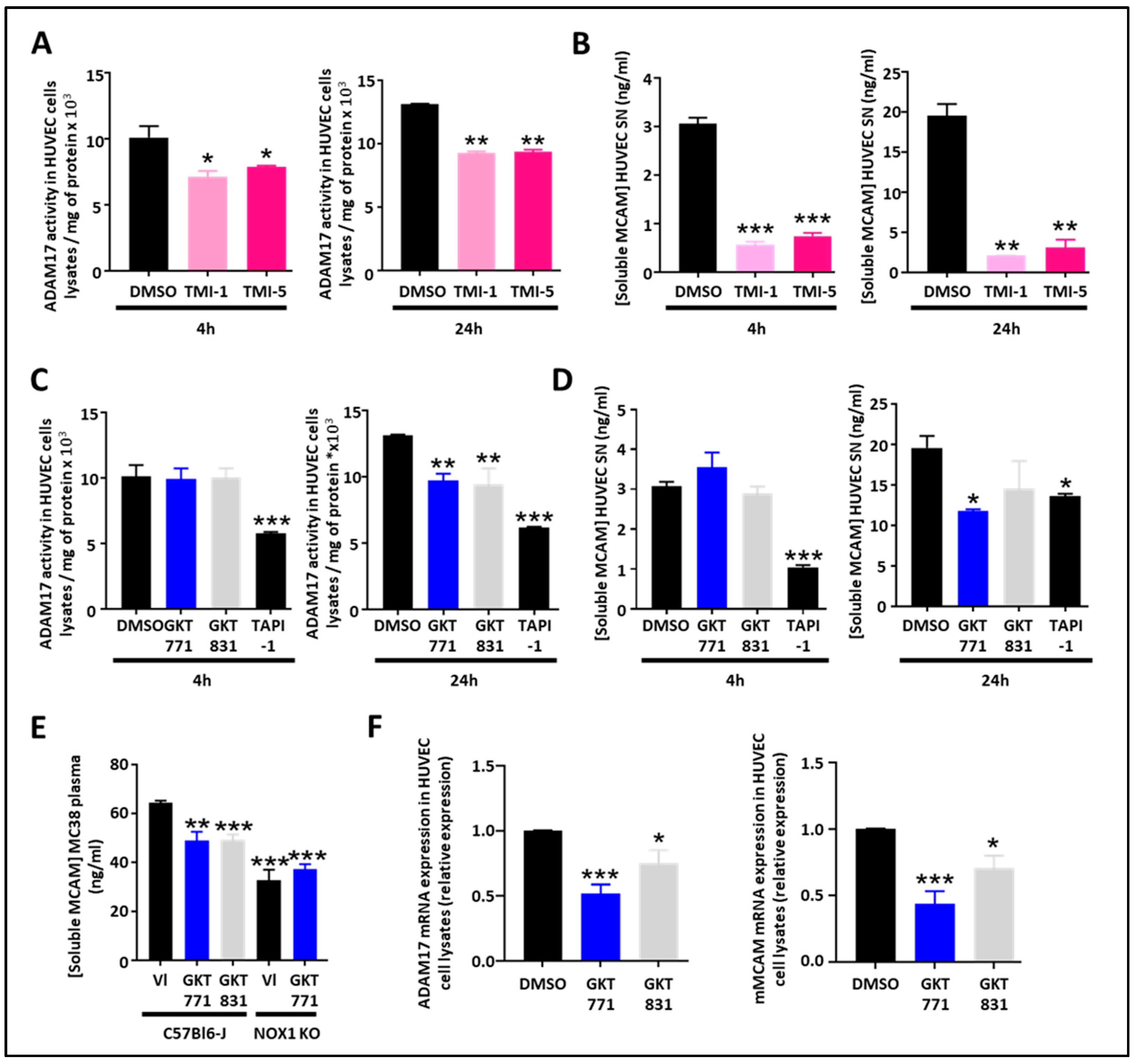Biomedicines 11 03185 g002