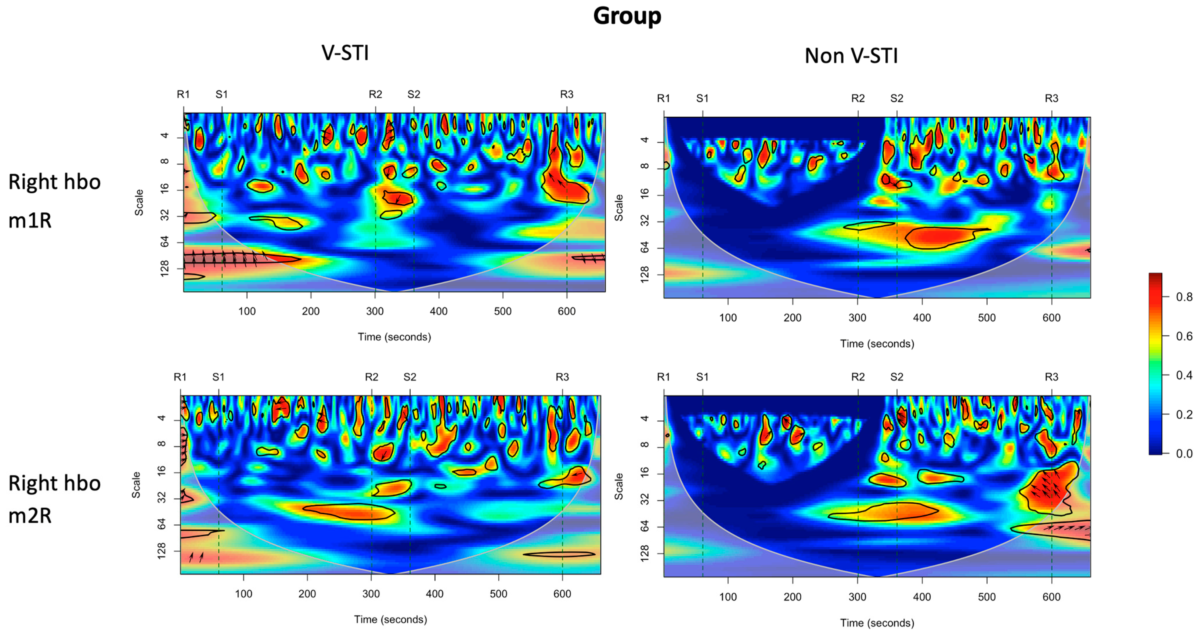 Biomedicines 11 03203 g004b