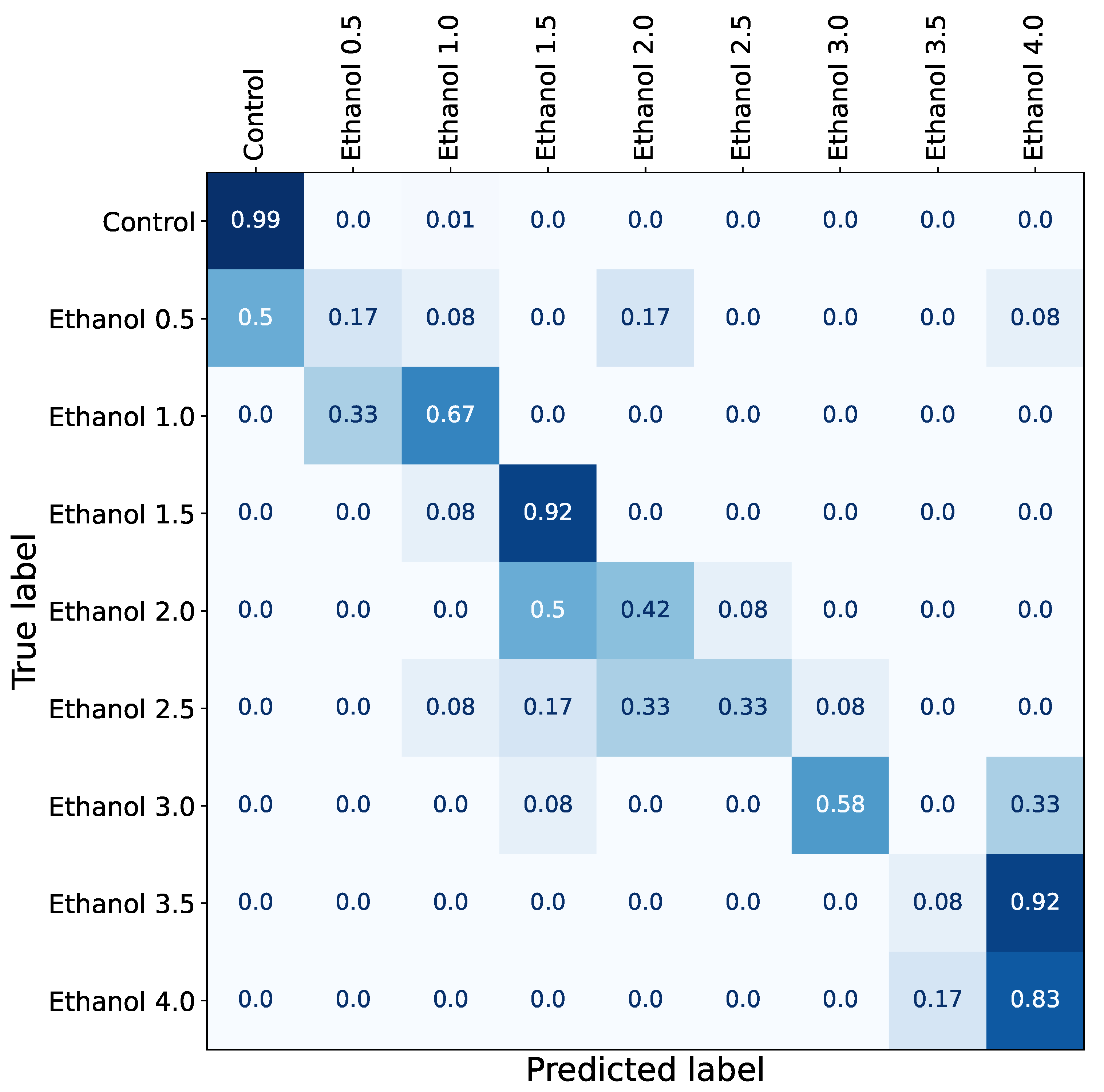 Biomedicines 11 03215 g002