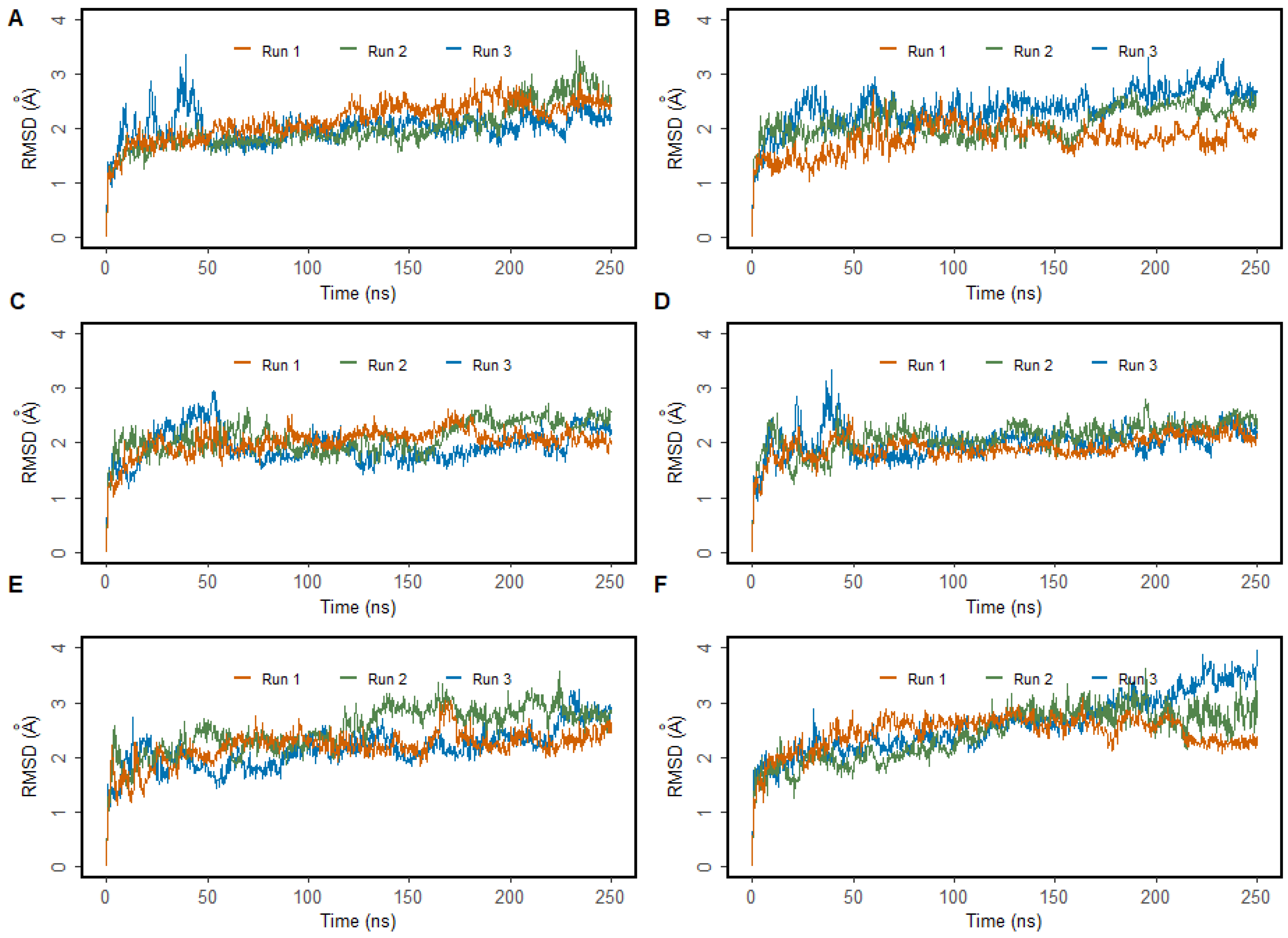 Biomedicines 11 03217 g002