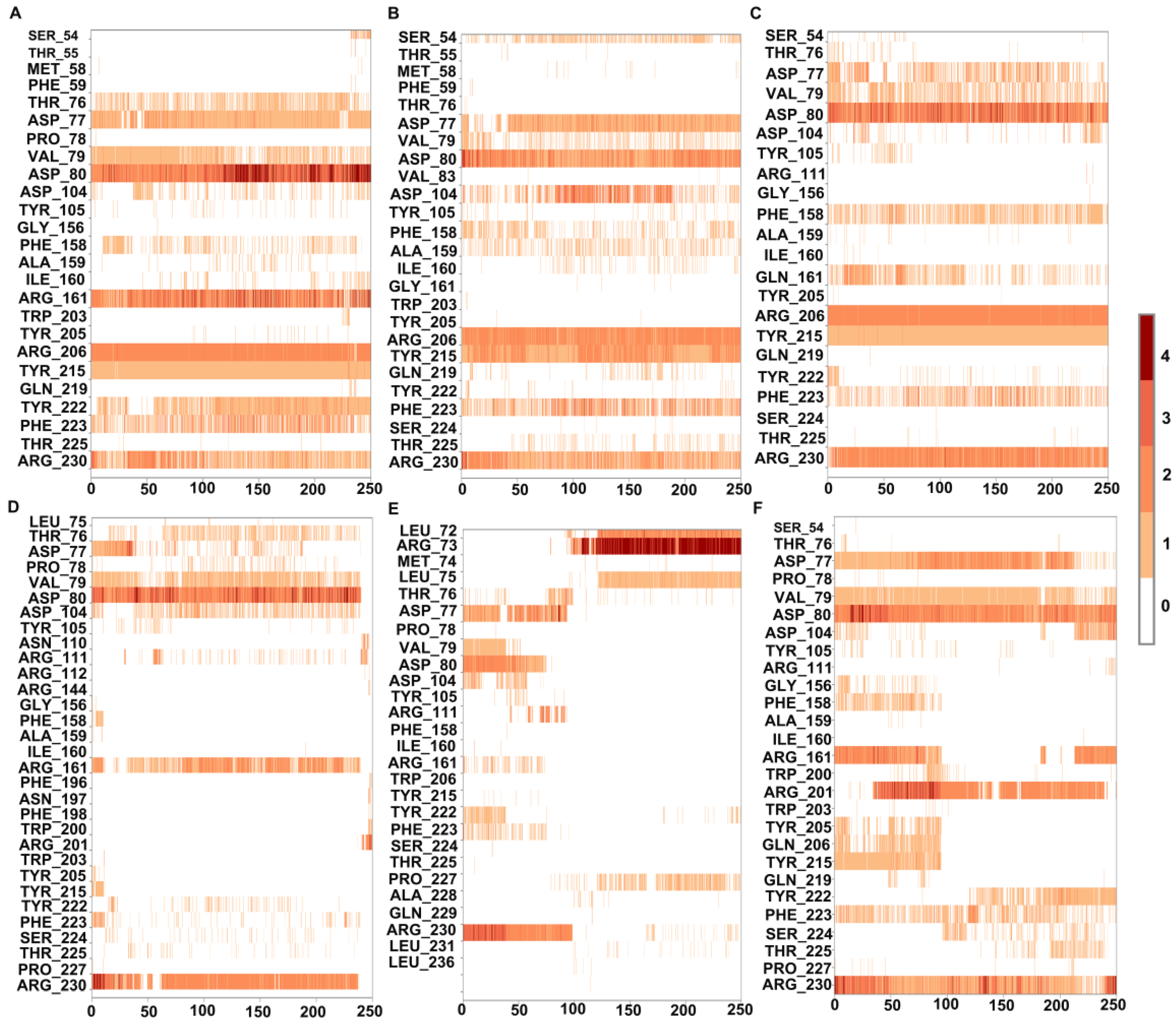 Biomedicines 11 03217 g006