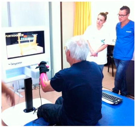 Biomedicines Free FullText Effects of Virtual Reality Cognitive