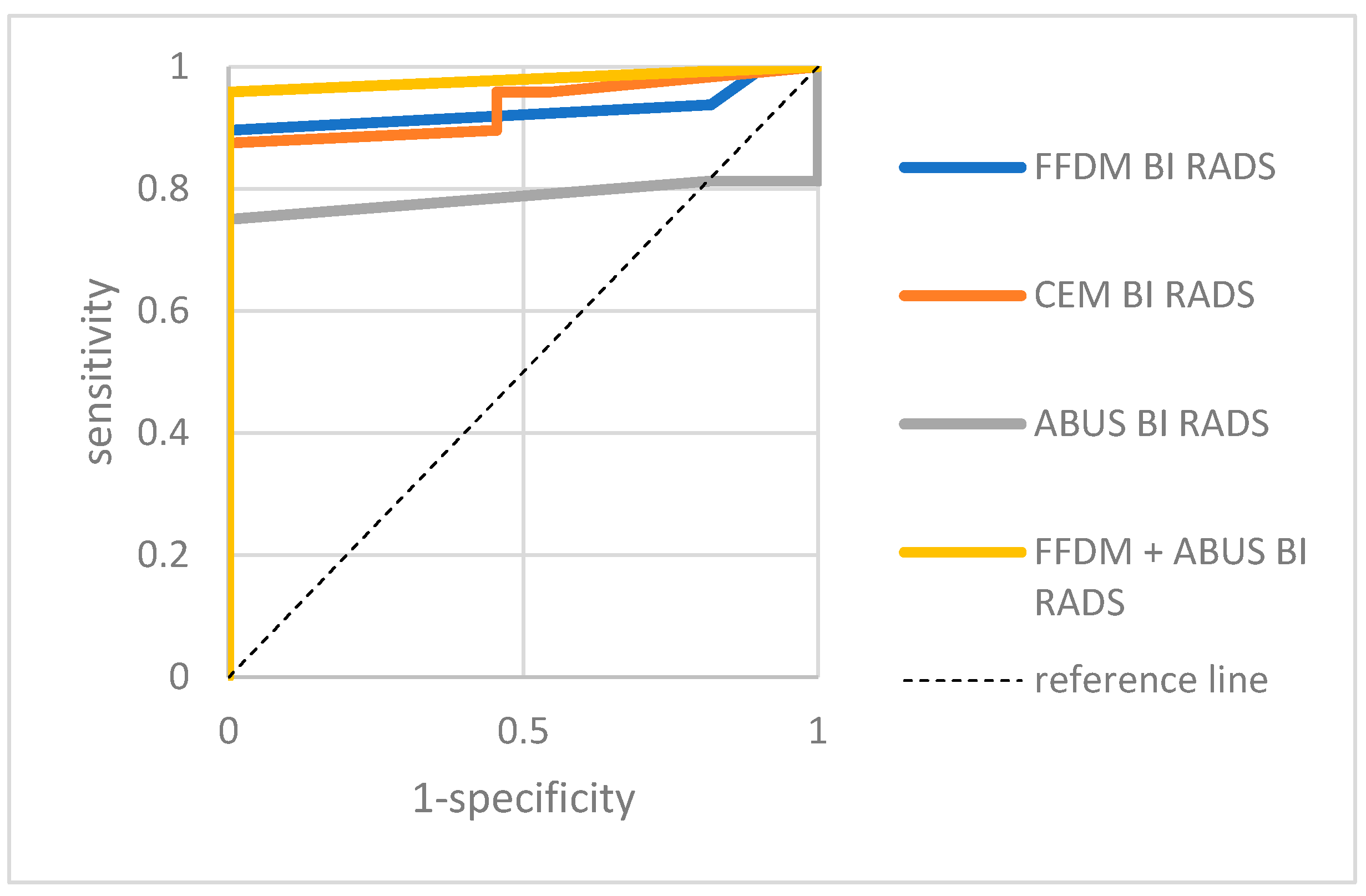 Biomedicines 11 03226 g006