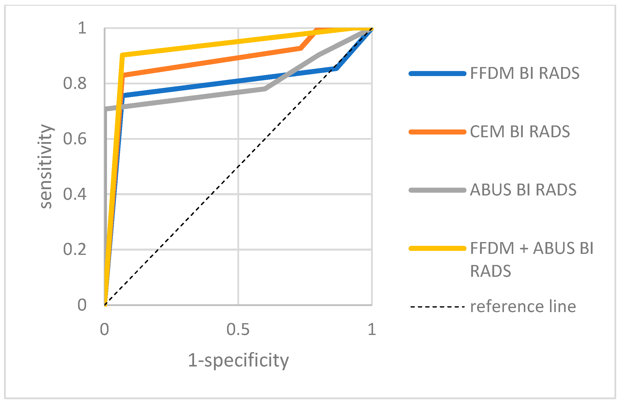 Biomedicines 11 03226 g007