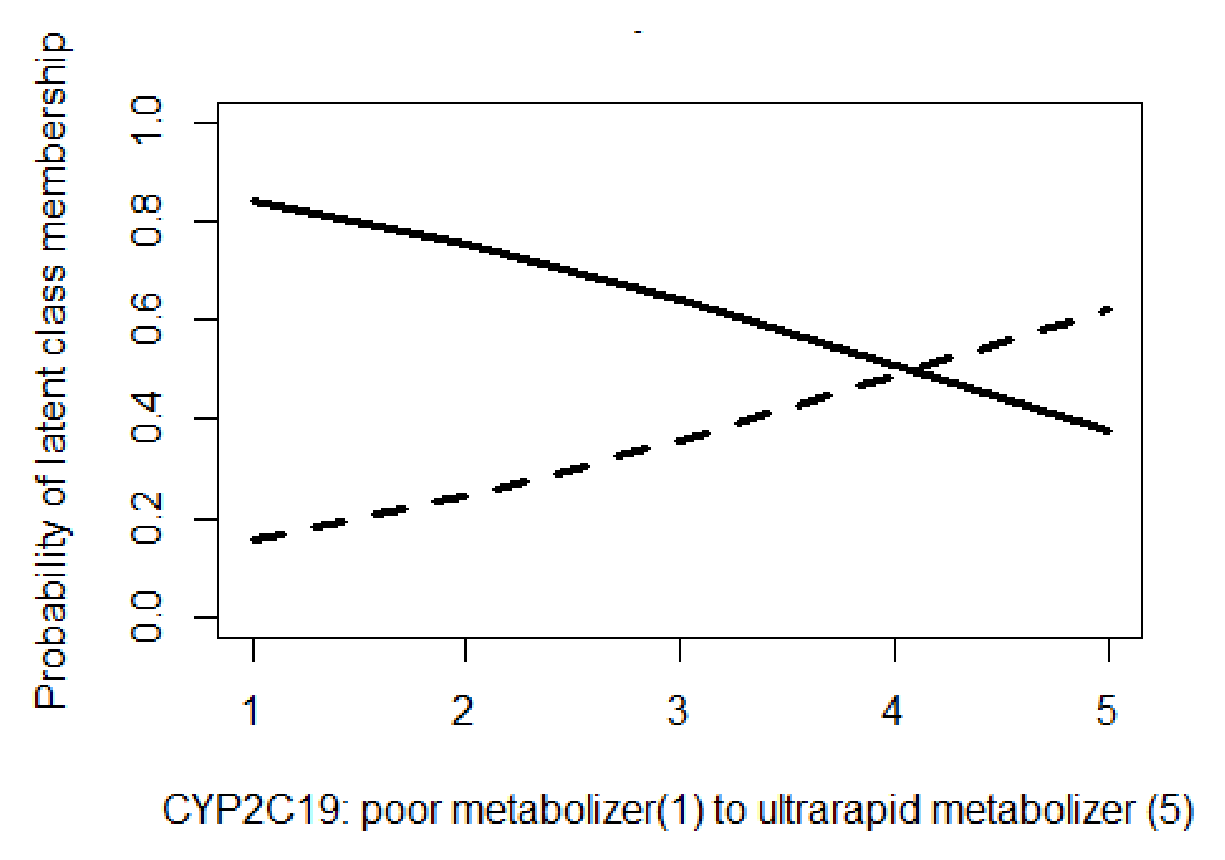 Biomedicines 11 03245 g002