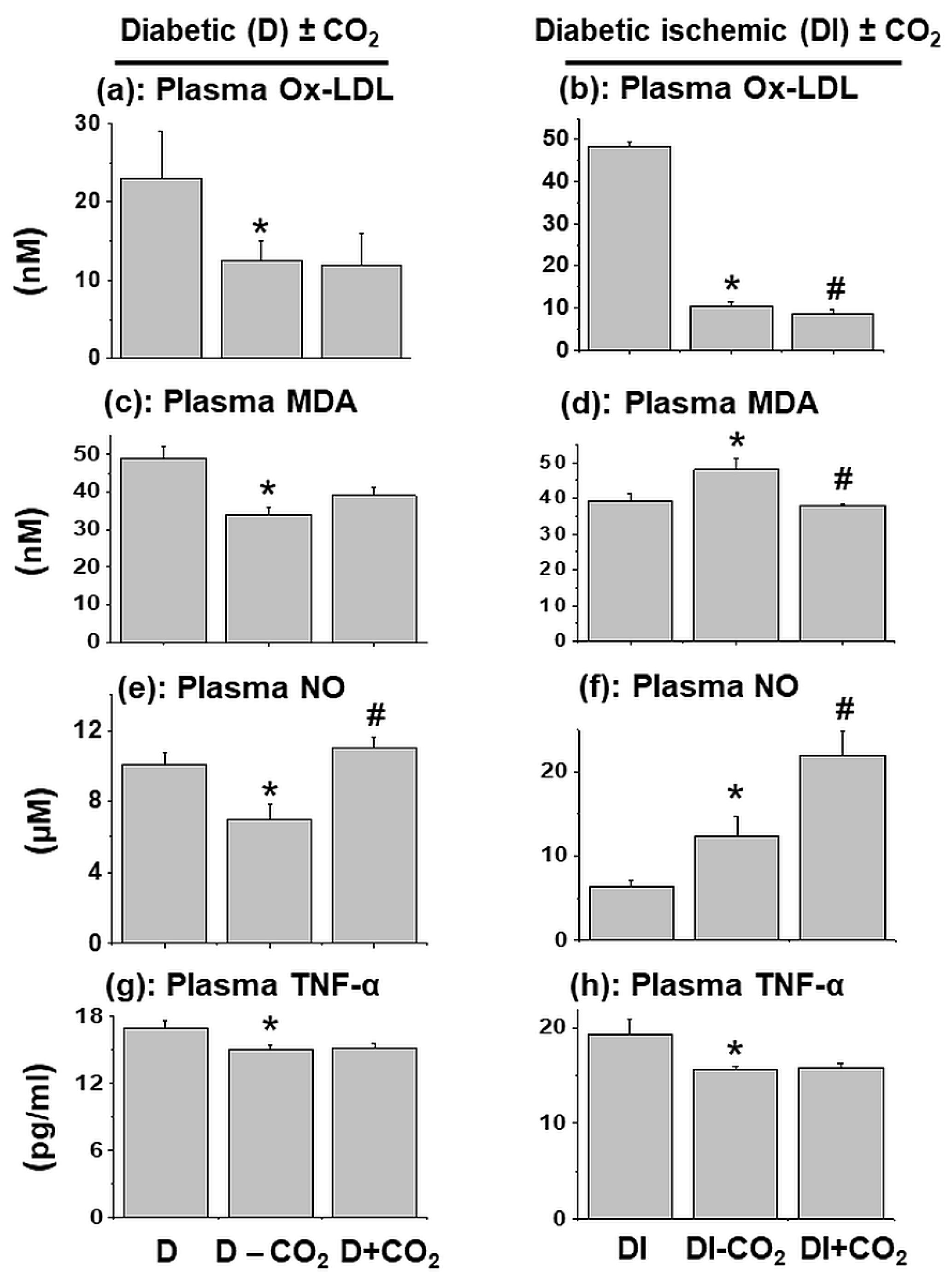 Biomedicines 11 03250 g005