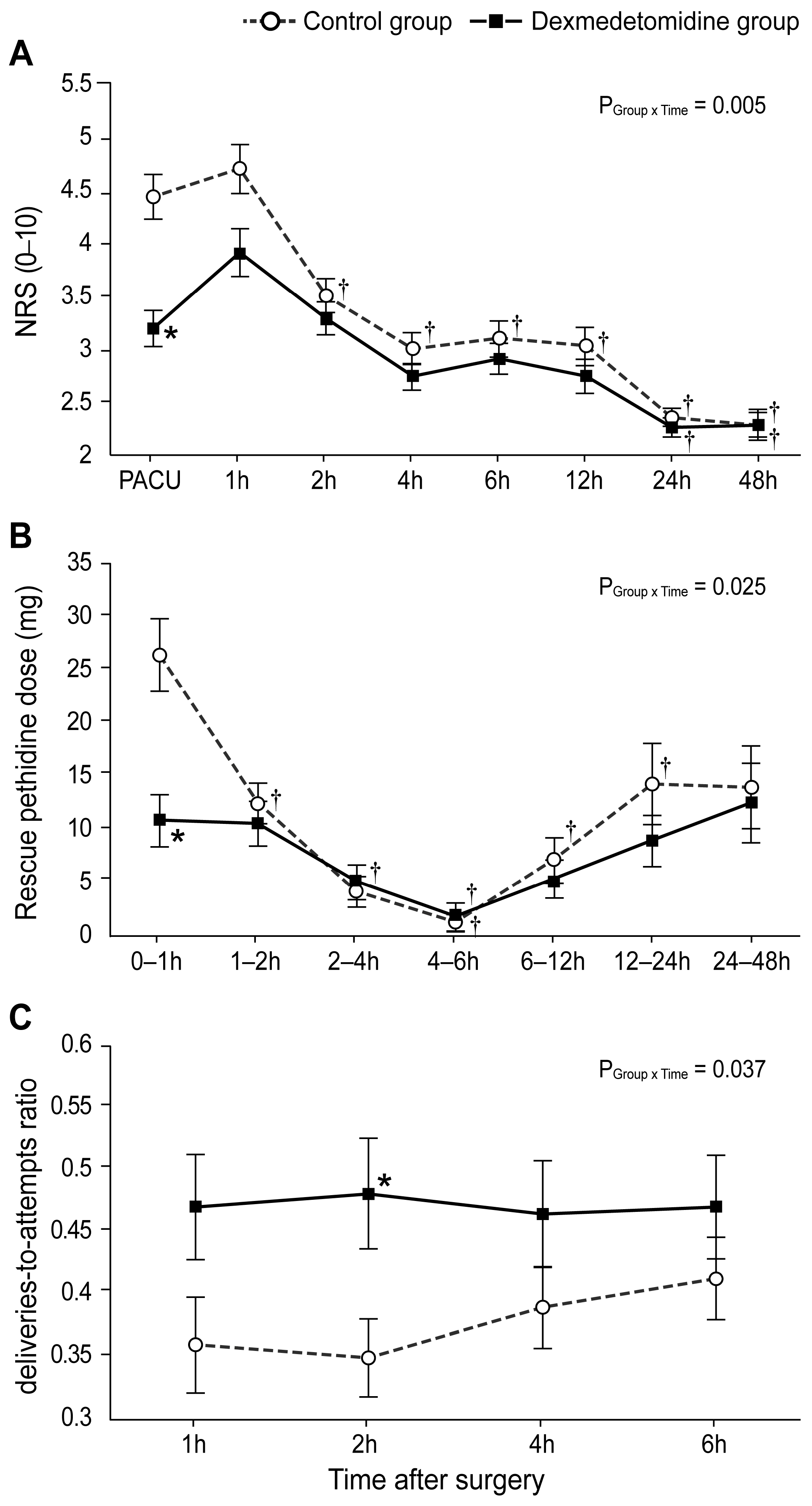 Biomedicines 11 03253 g003 Biomedicines 11 03253 g003
