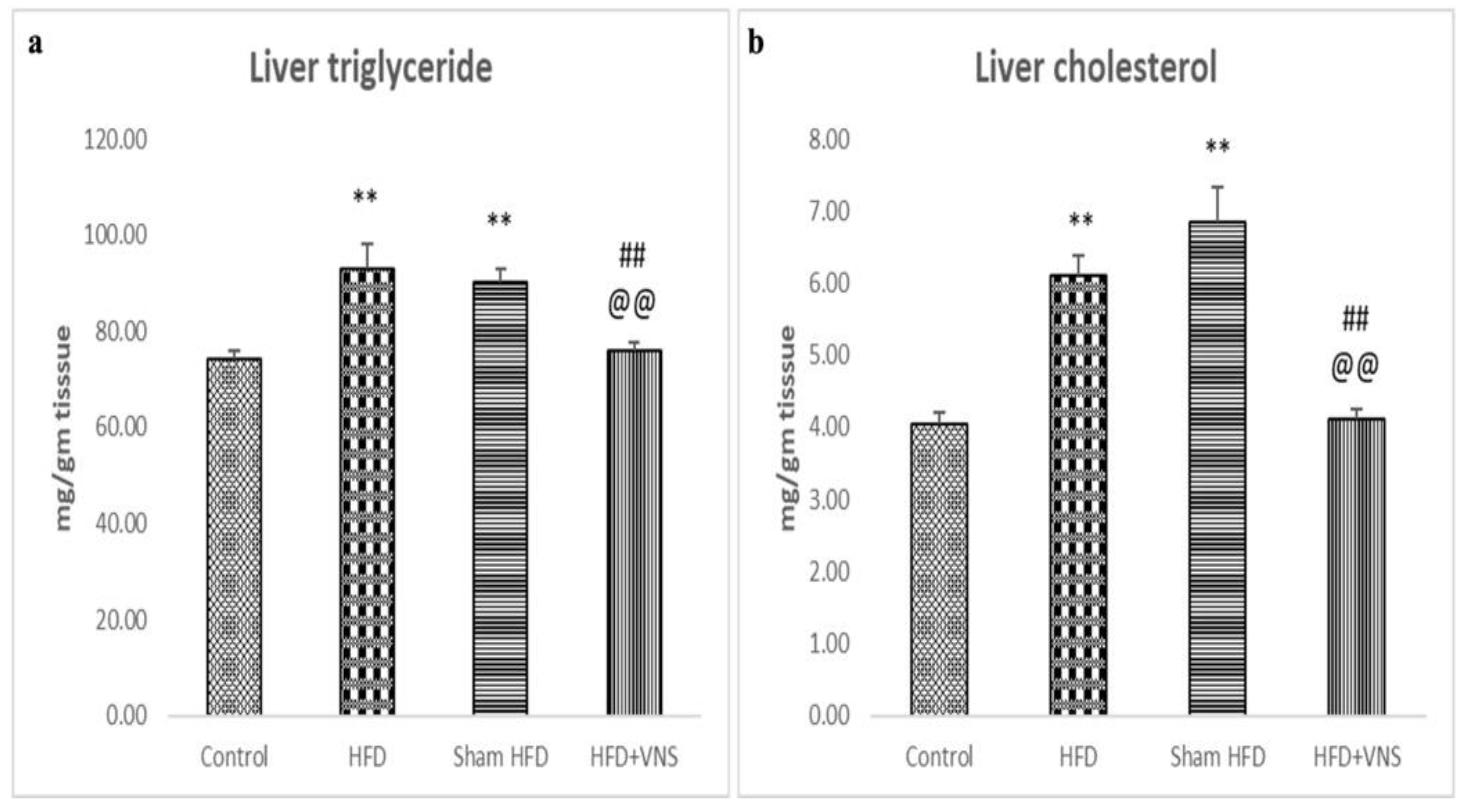 Biomedicines 11 03255 g002