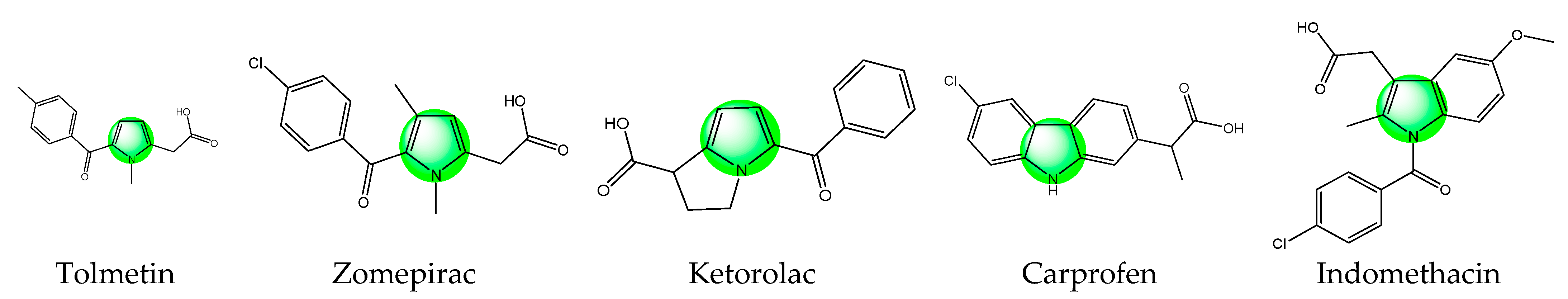 Biomedicines 11 03265 g001