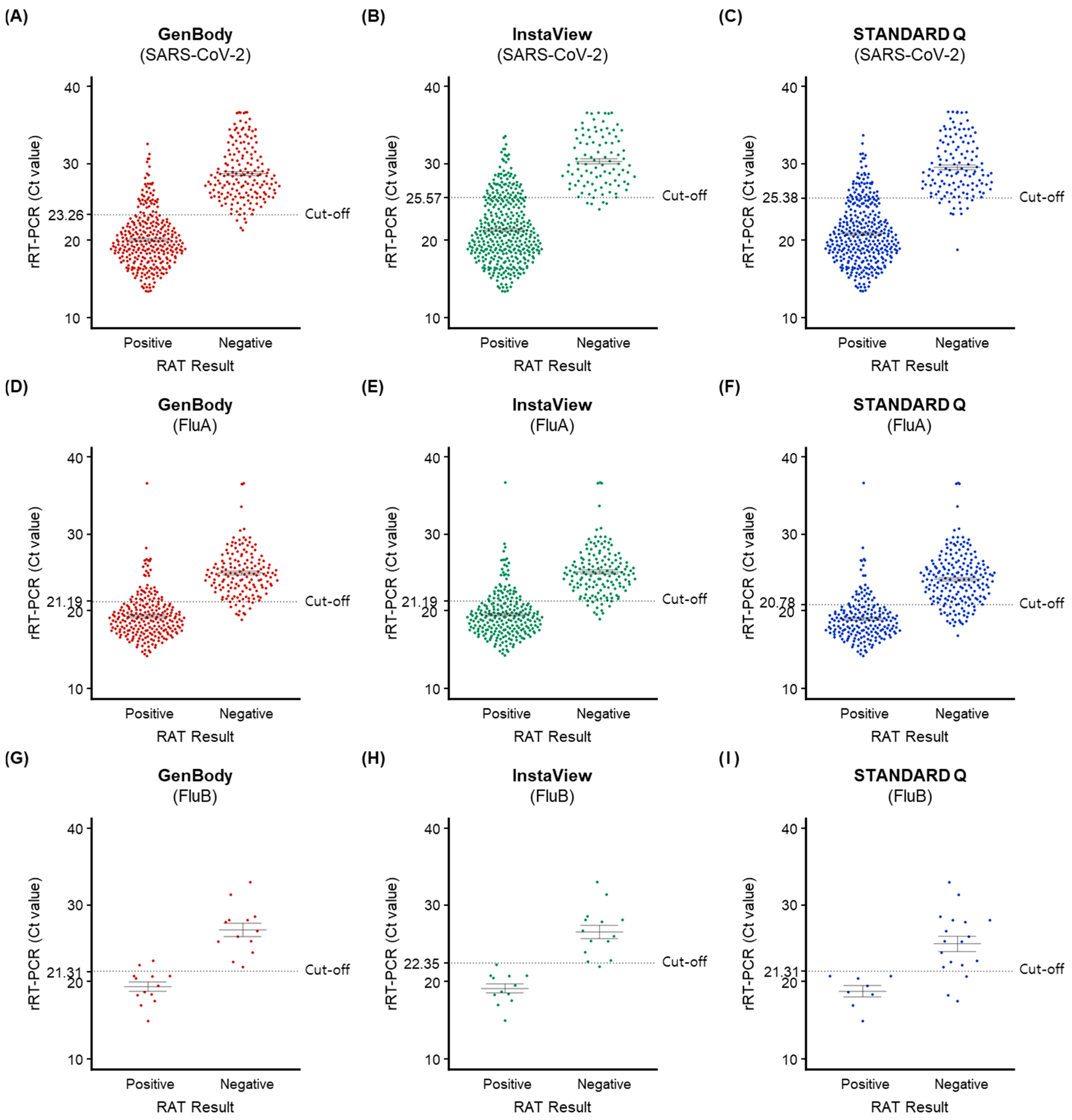 Biomedicines 11 03267 g004