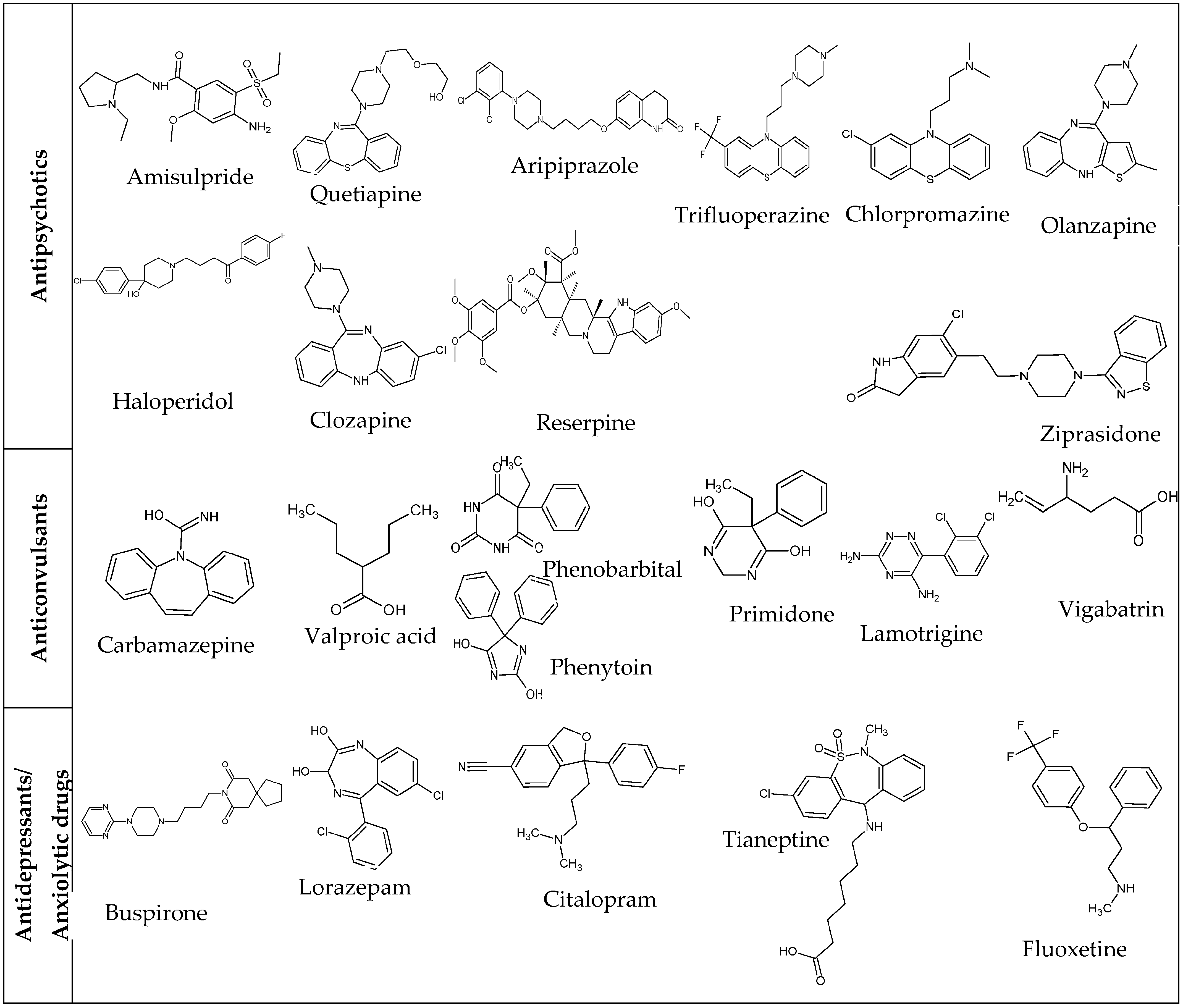Biomedicines 11 03272 g001