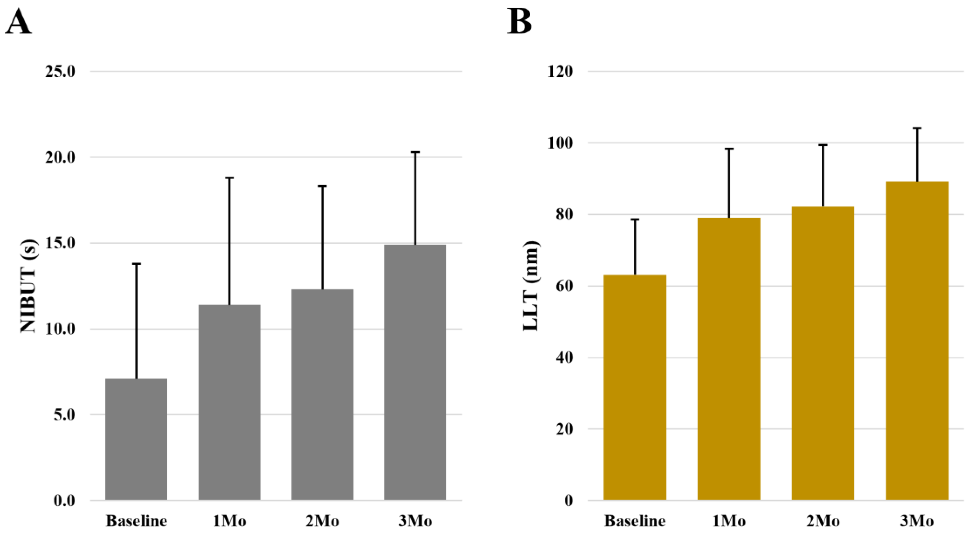 Biomedicines 11 03277 g001