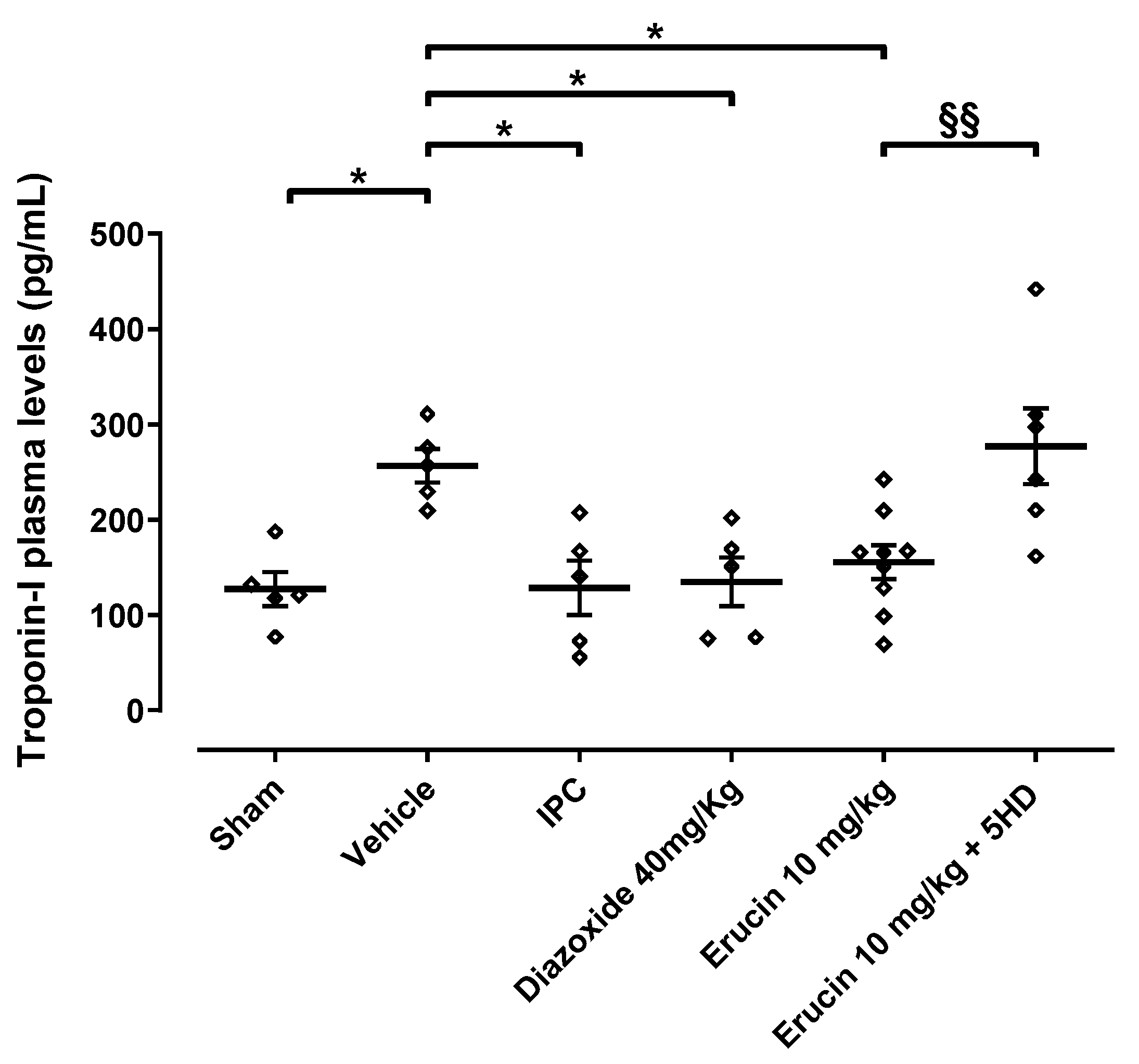 Biomedicines 11 03281 g004