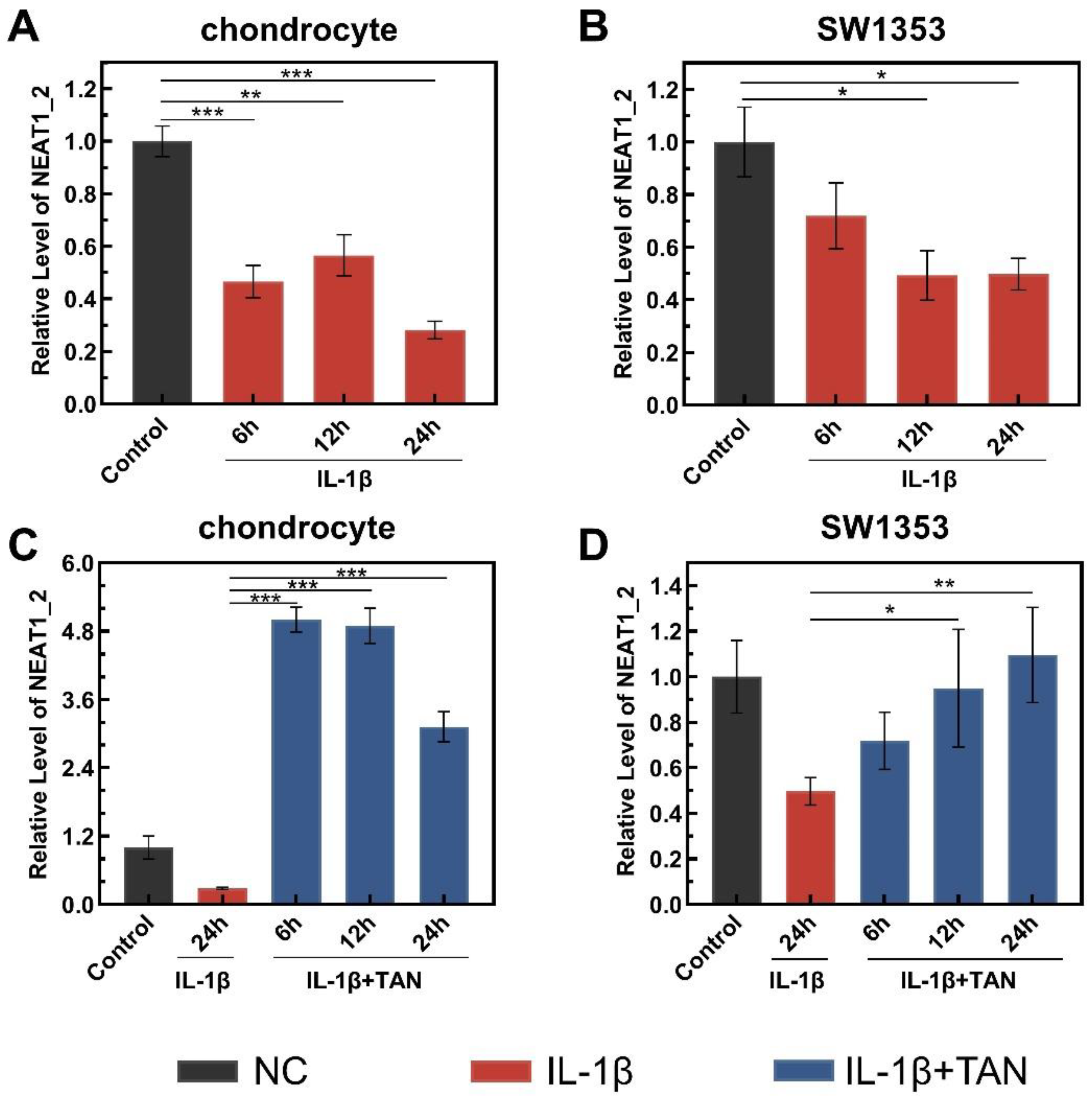 Biomedicines 11 03291 g001
