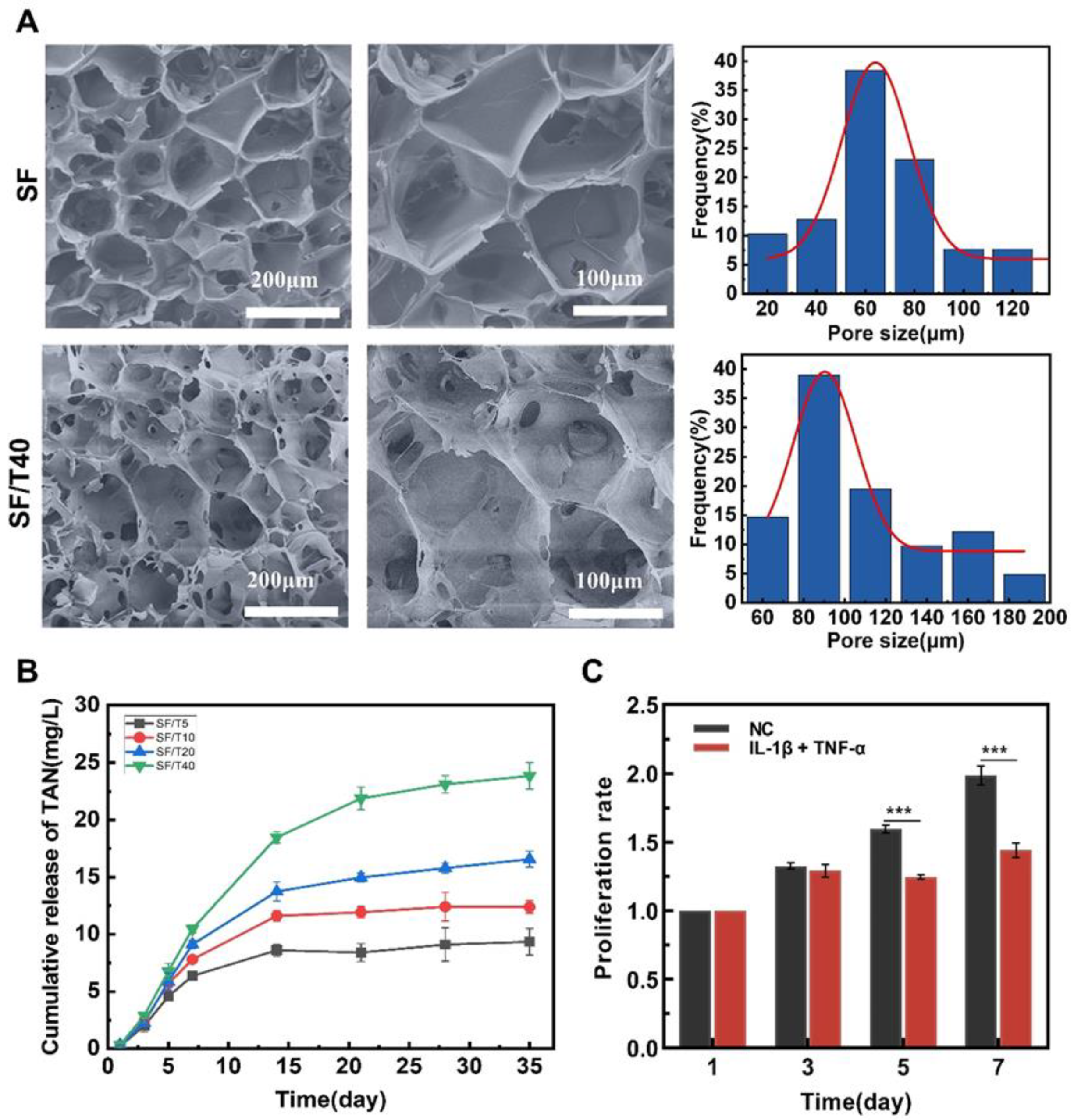 Biomedicines 11 03291 g003