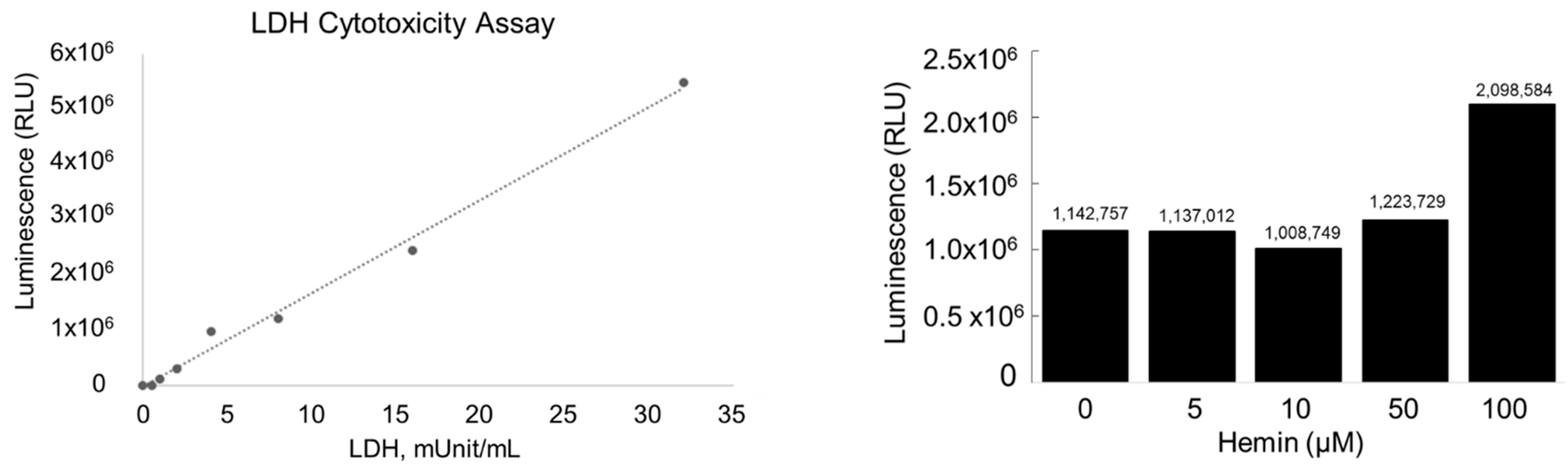 Biomedicines 11 03297 g001