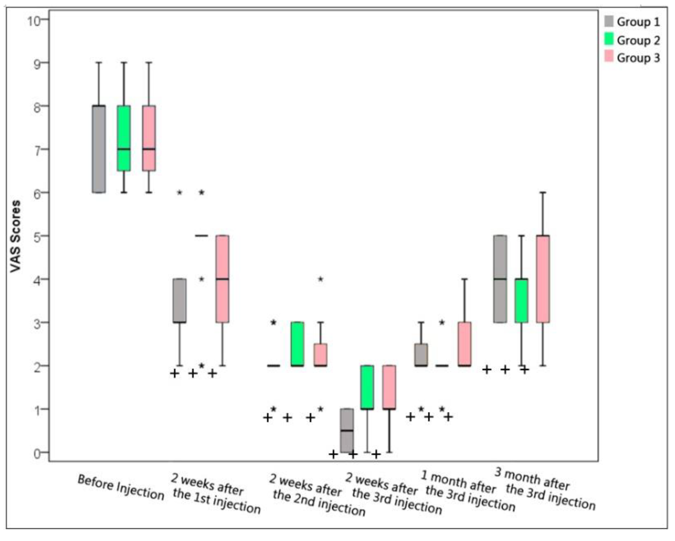 Biomedicines 11 03308 g004