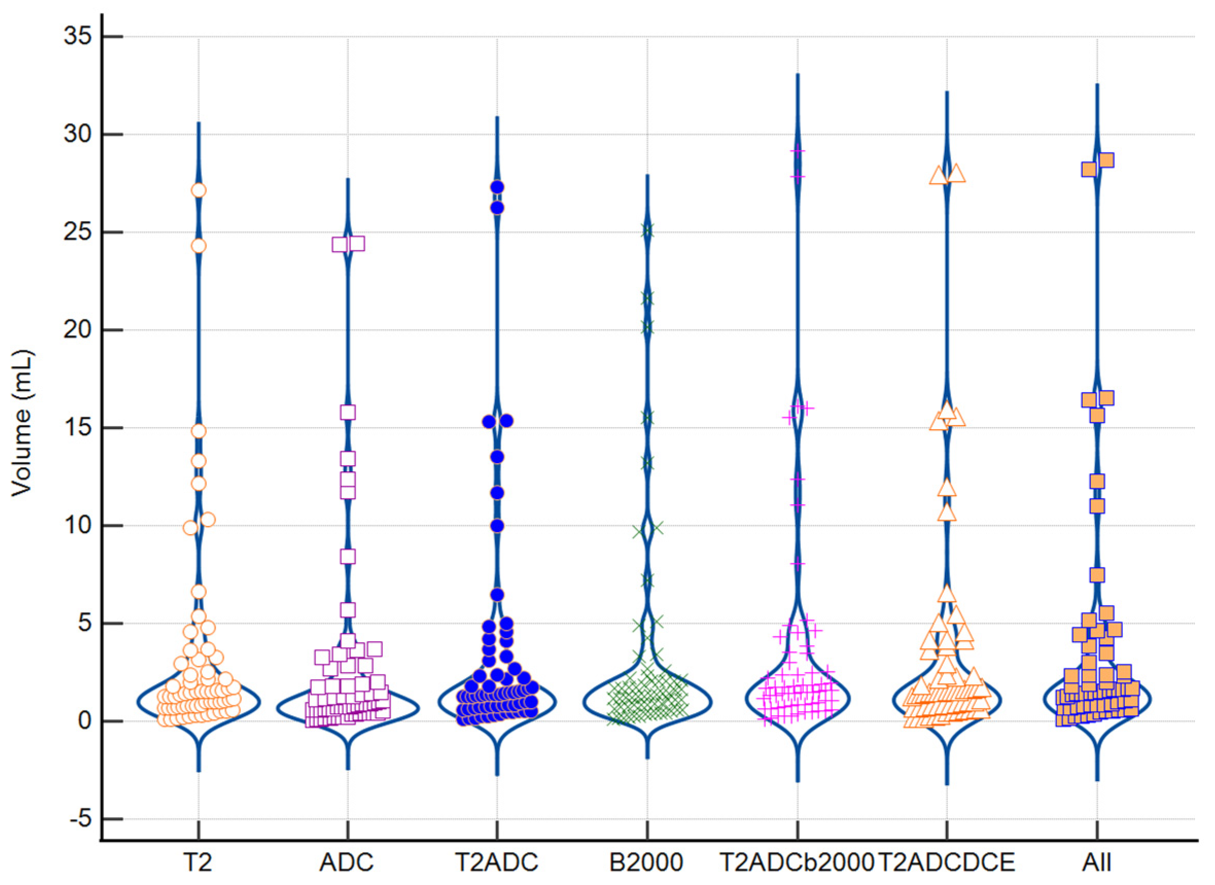 Biomedicines 11 03309 g001