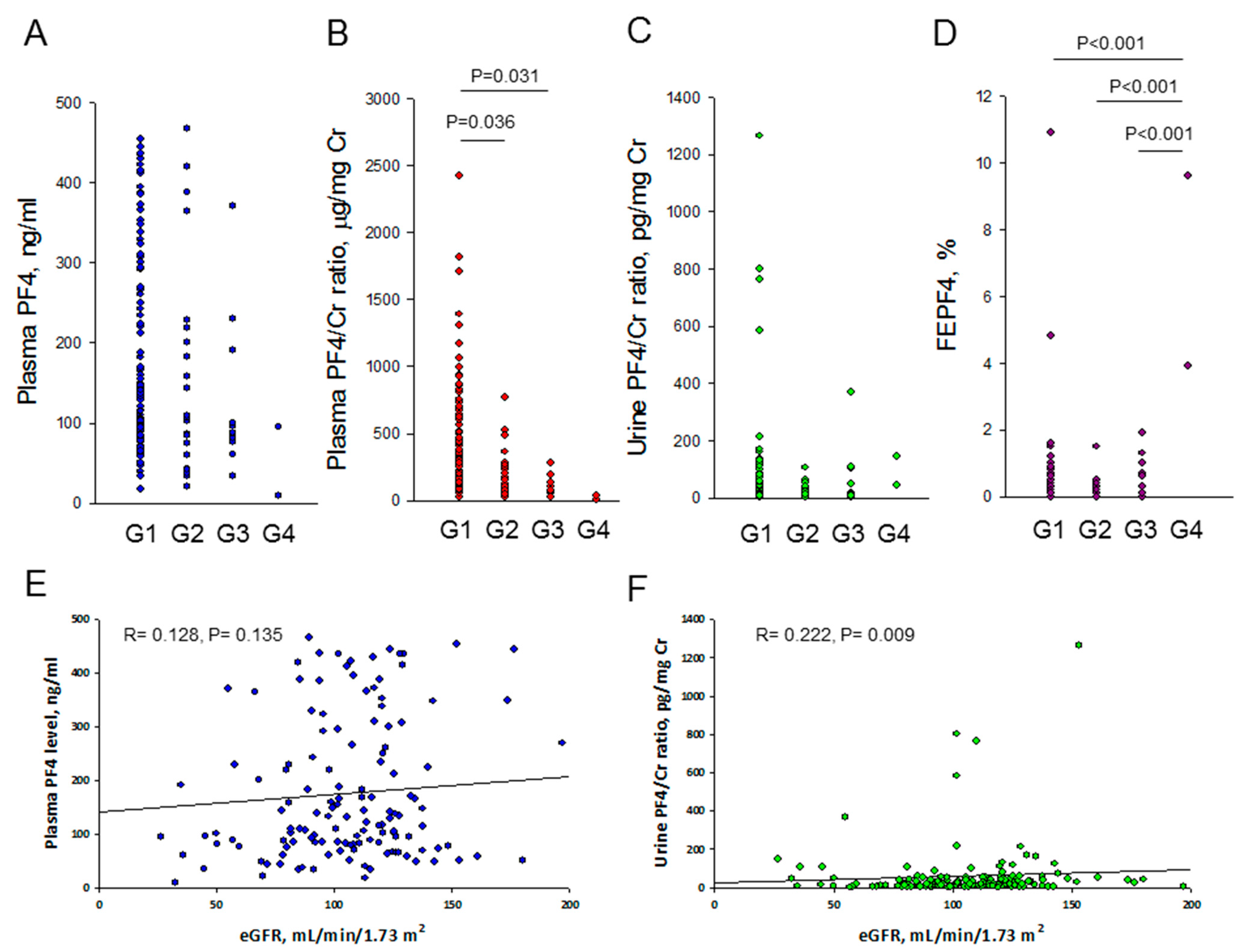 Biomedicines 11 03318 g001