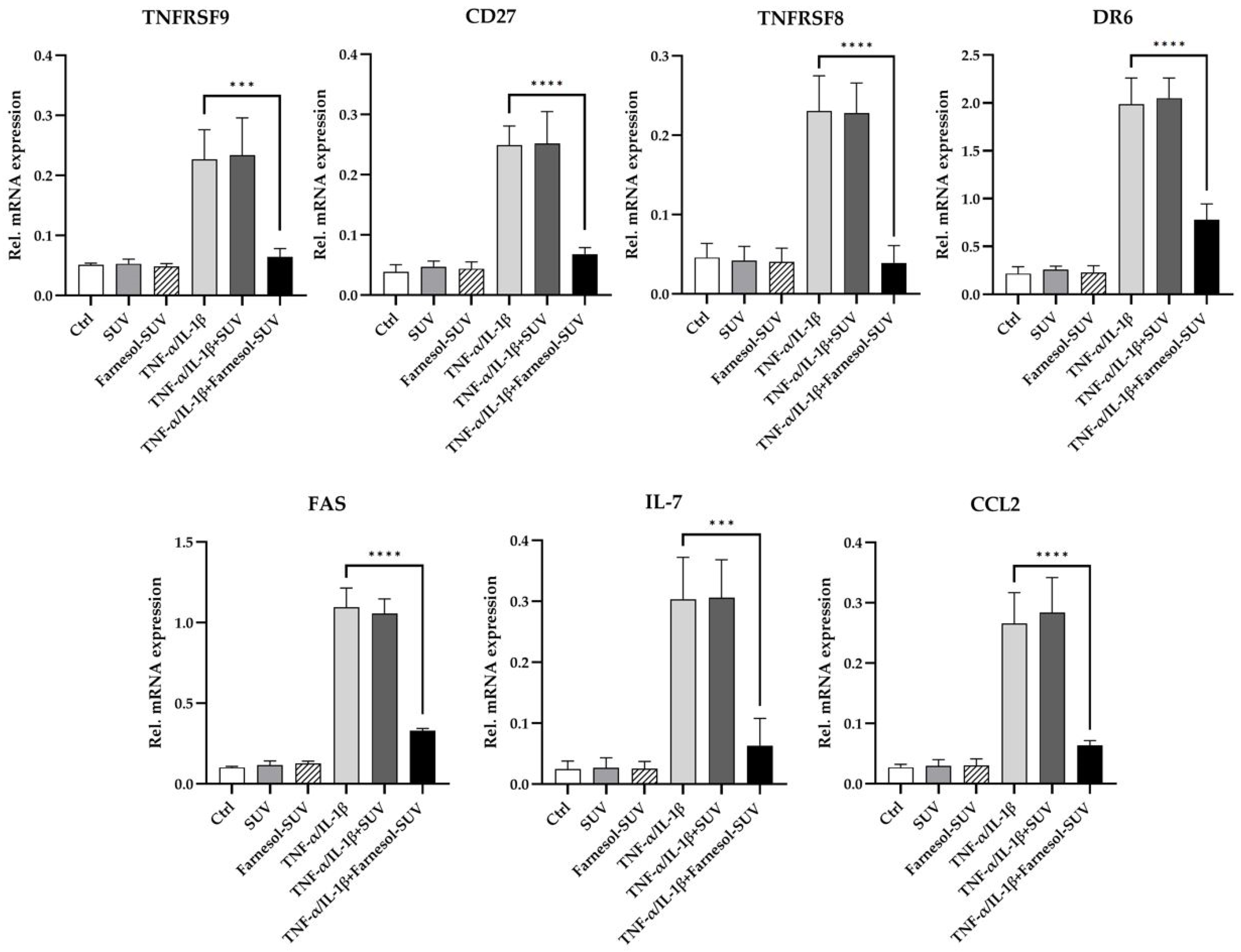 Biomedicines 11 03322 g004