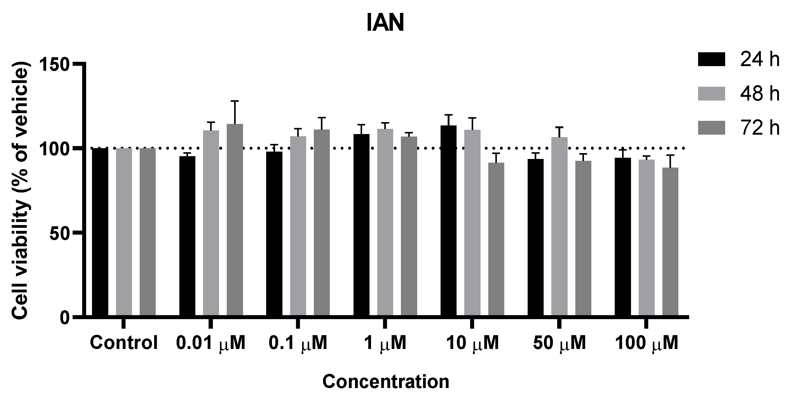 Biomedicines 11 03325 g006