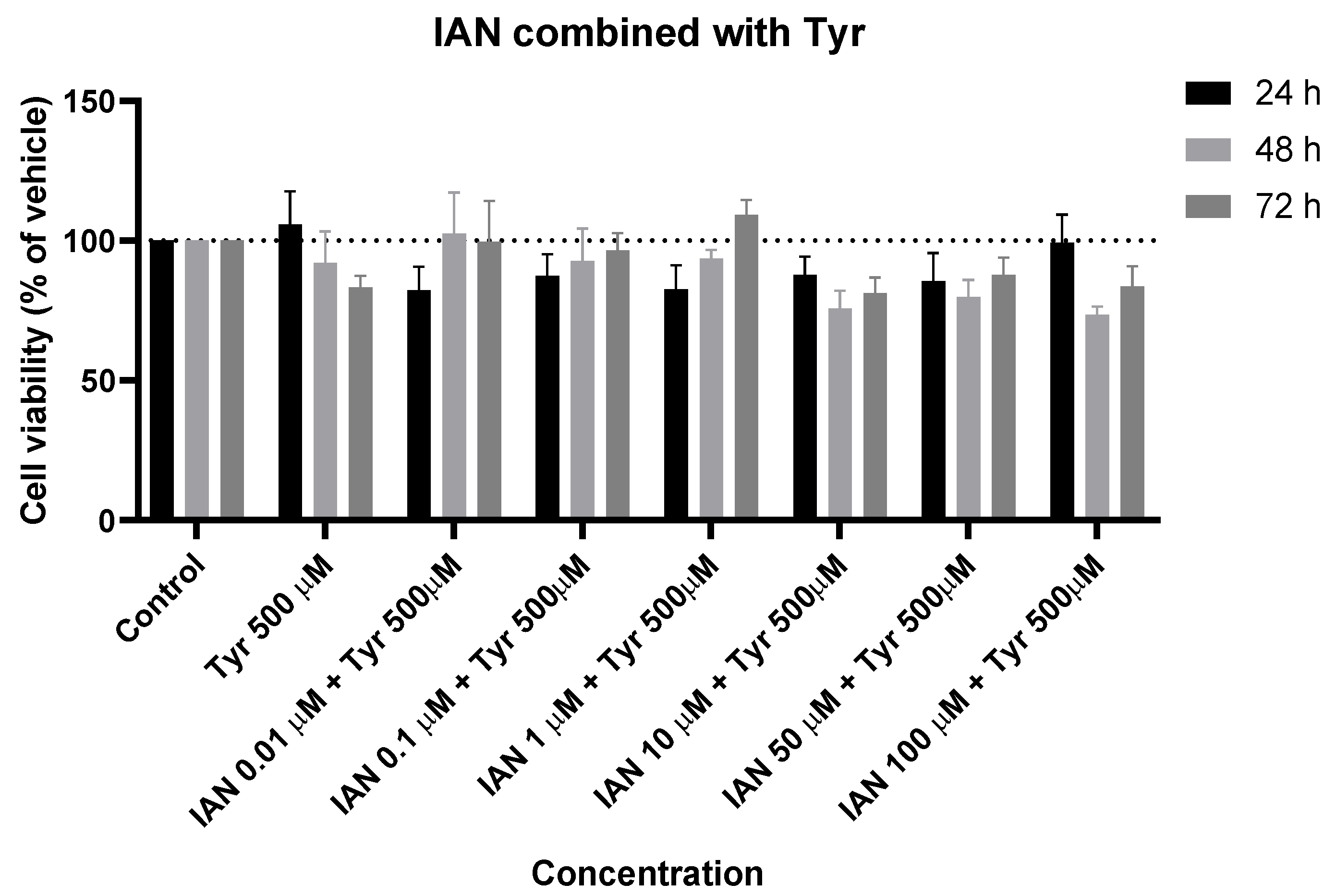 Biomedicines 11 03325 g009