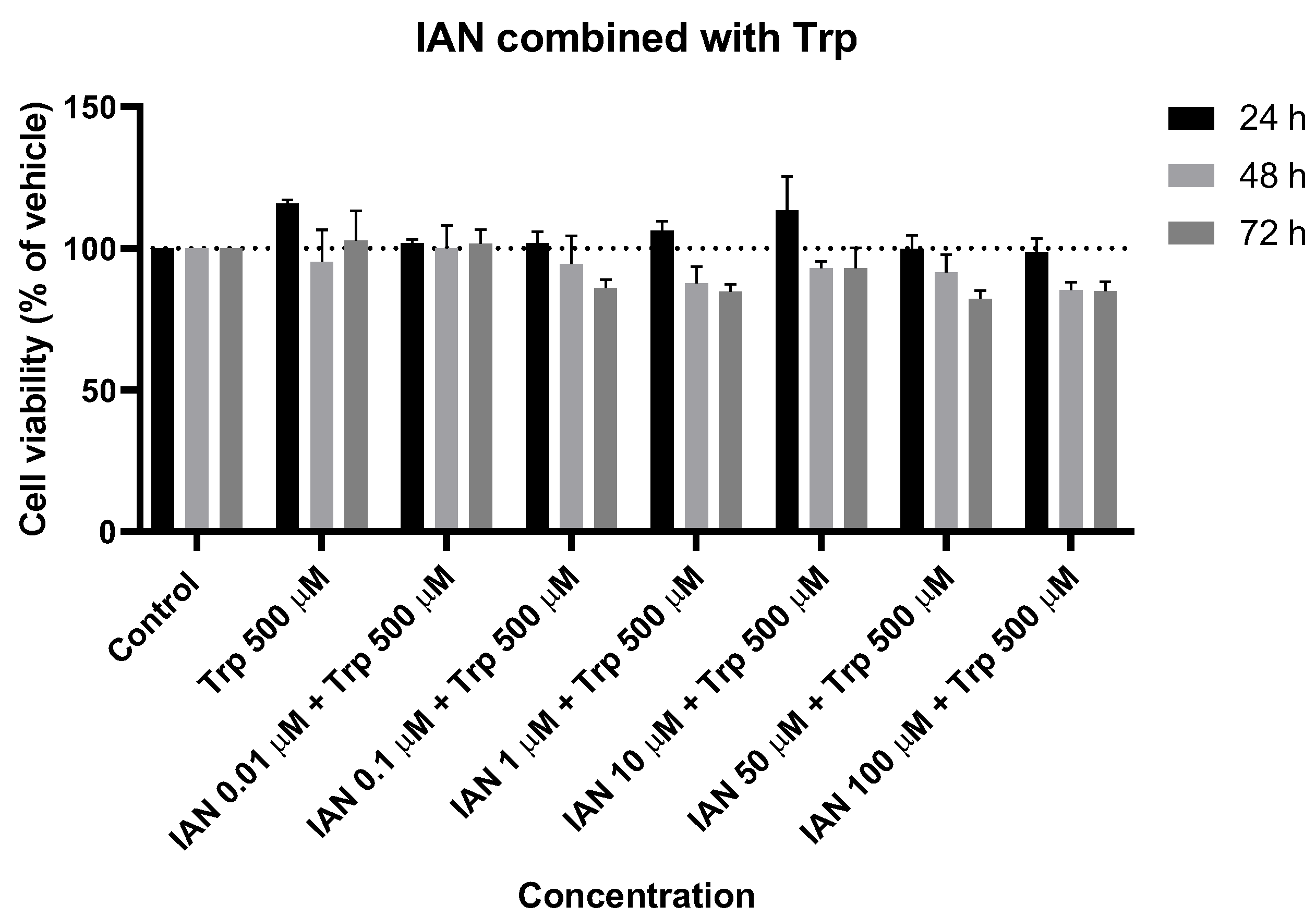Biomedicines 11 03325 g010