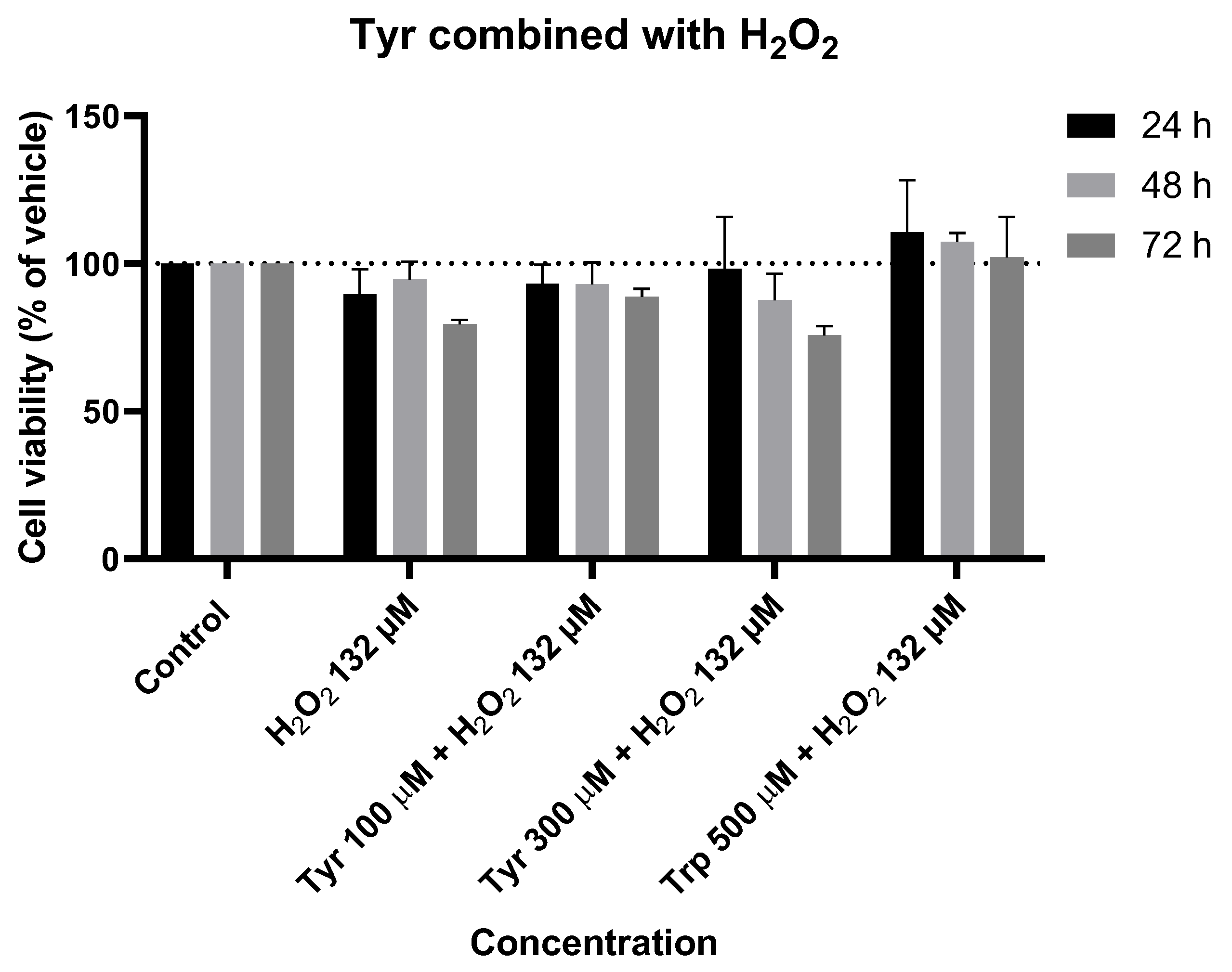Biomedicines 11 03325 g013