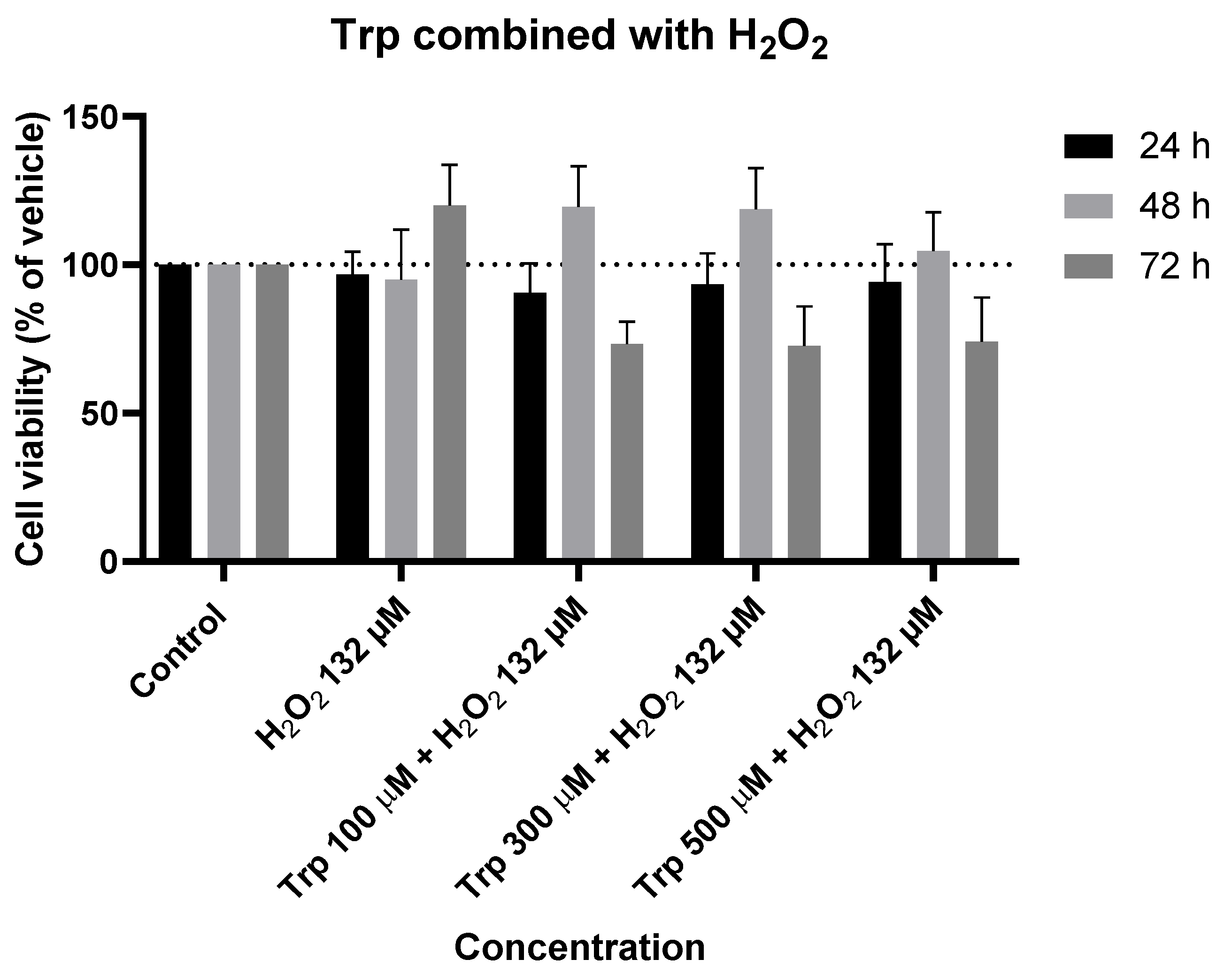 Biomedicines 11 03325 g014