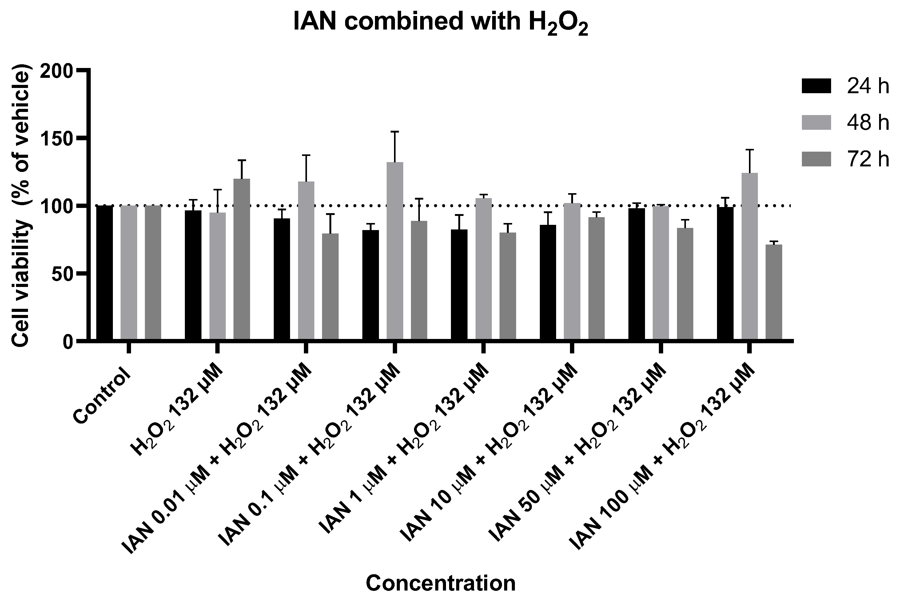 Biomedicines 11 03325 g016