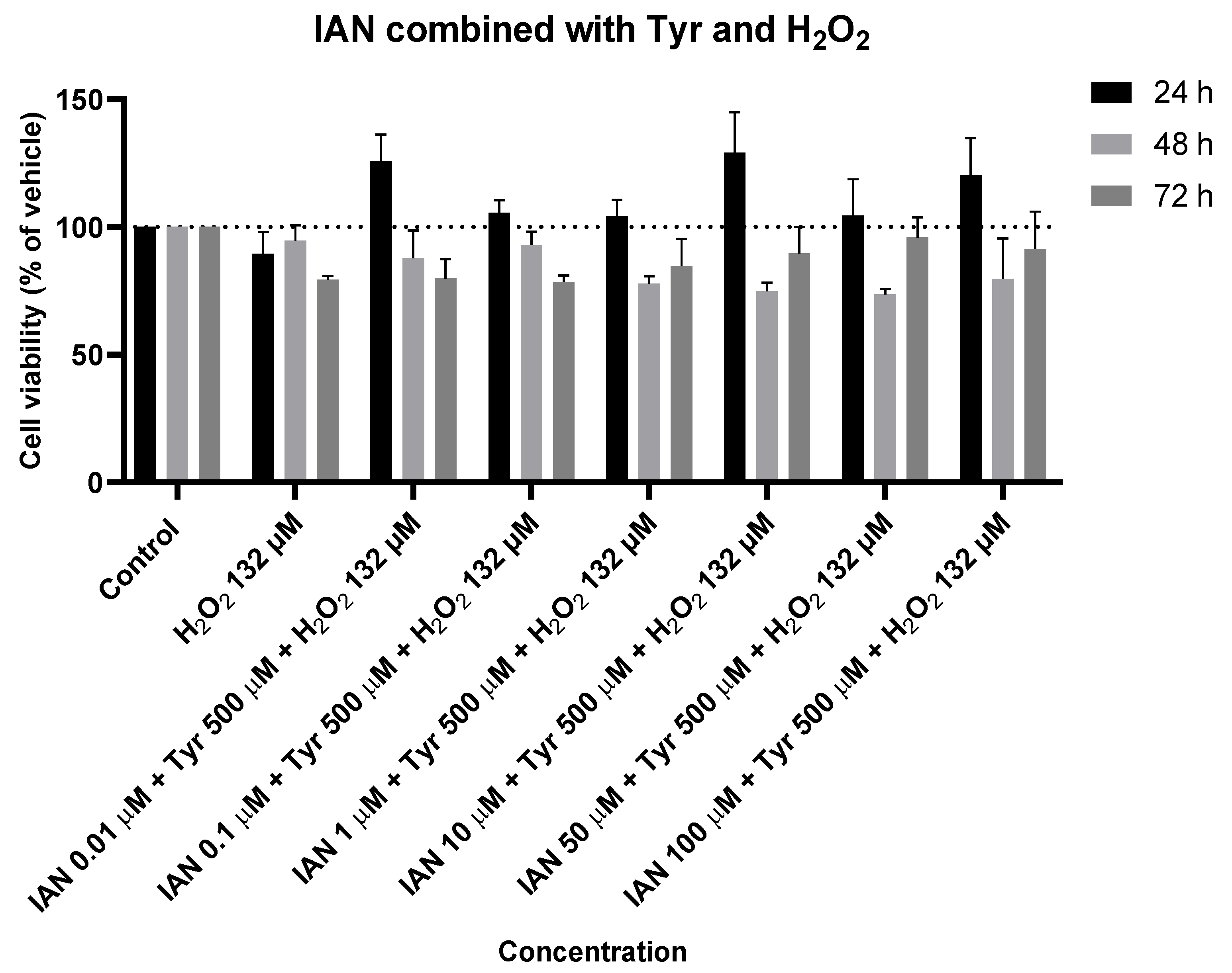 Biomedicines 11 03325 g019