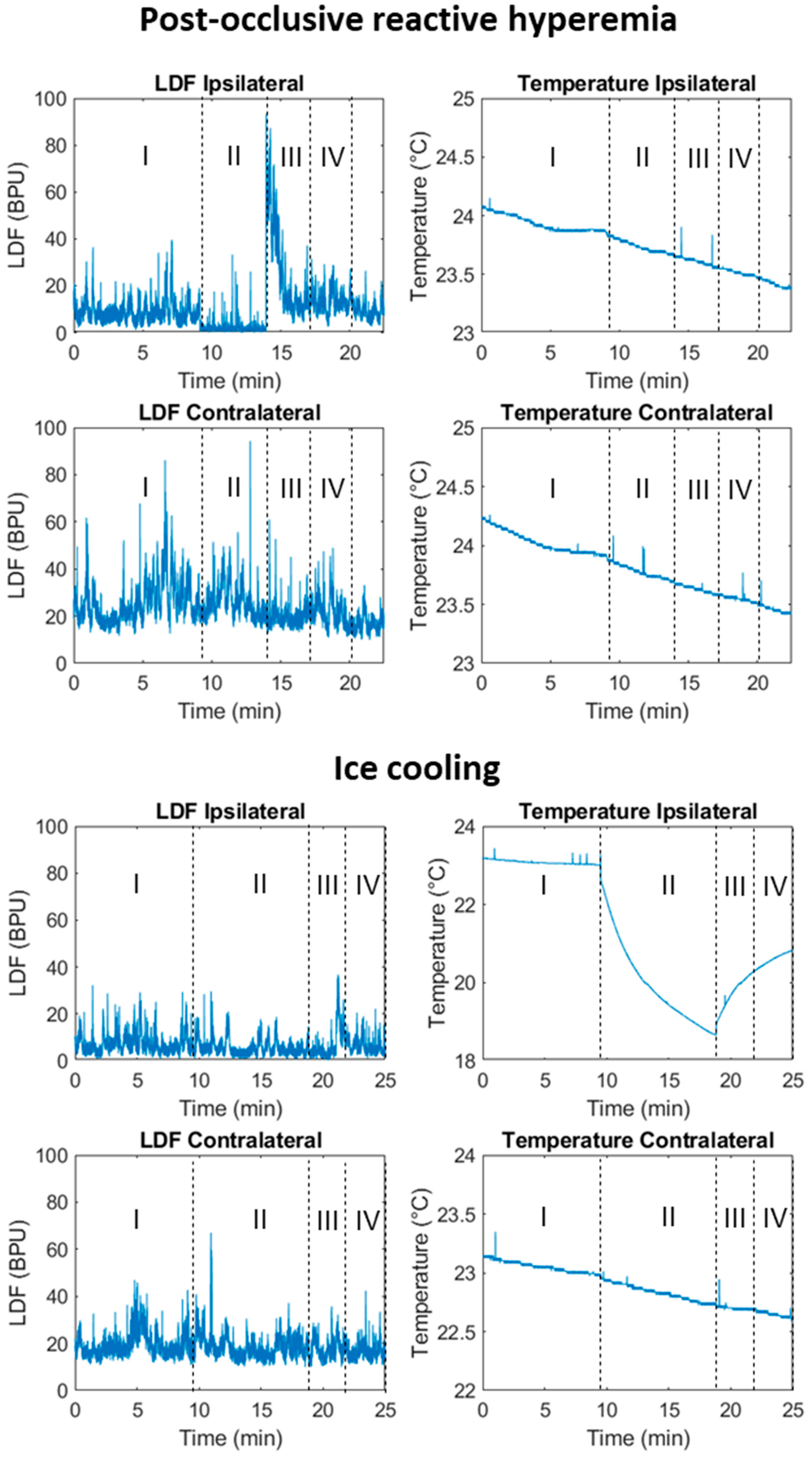 Biomedicines 11 03327 g001 Biomedicines 11 03327 g001