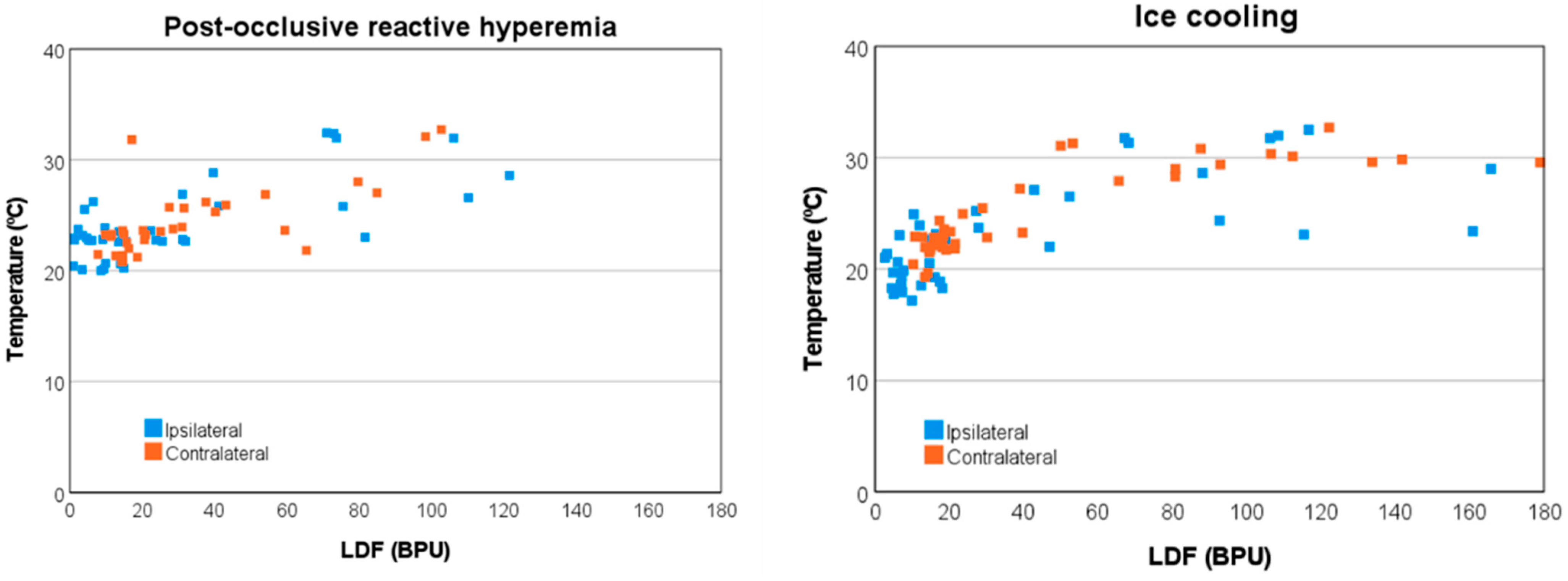 Biomedicines 11 03327 g002 Biomedicines 11 03327 g002