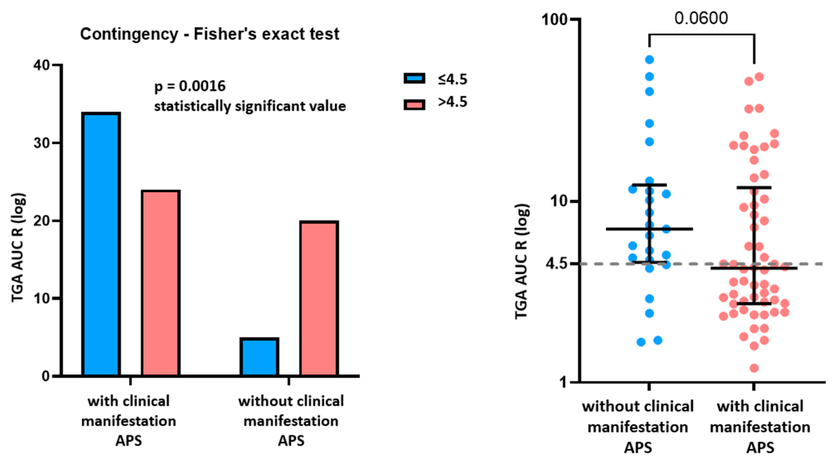 Biomedicines 11 03329 g001