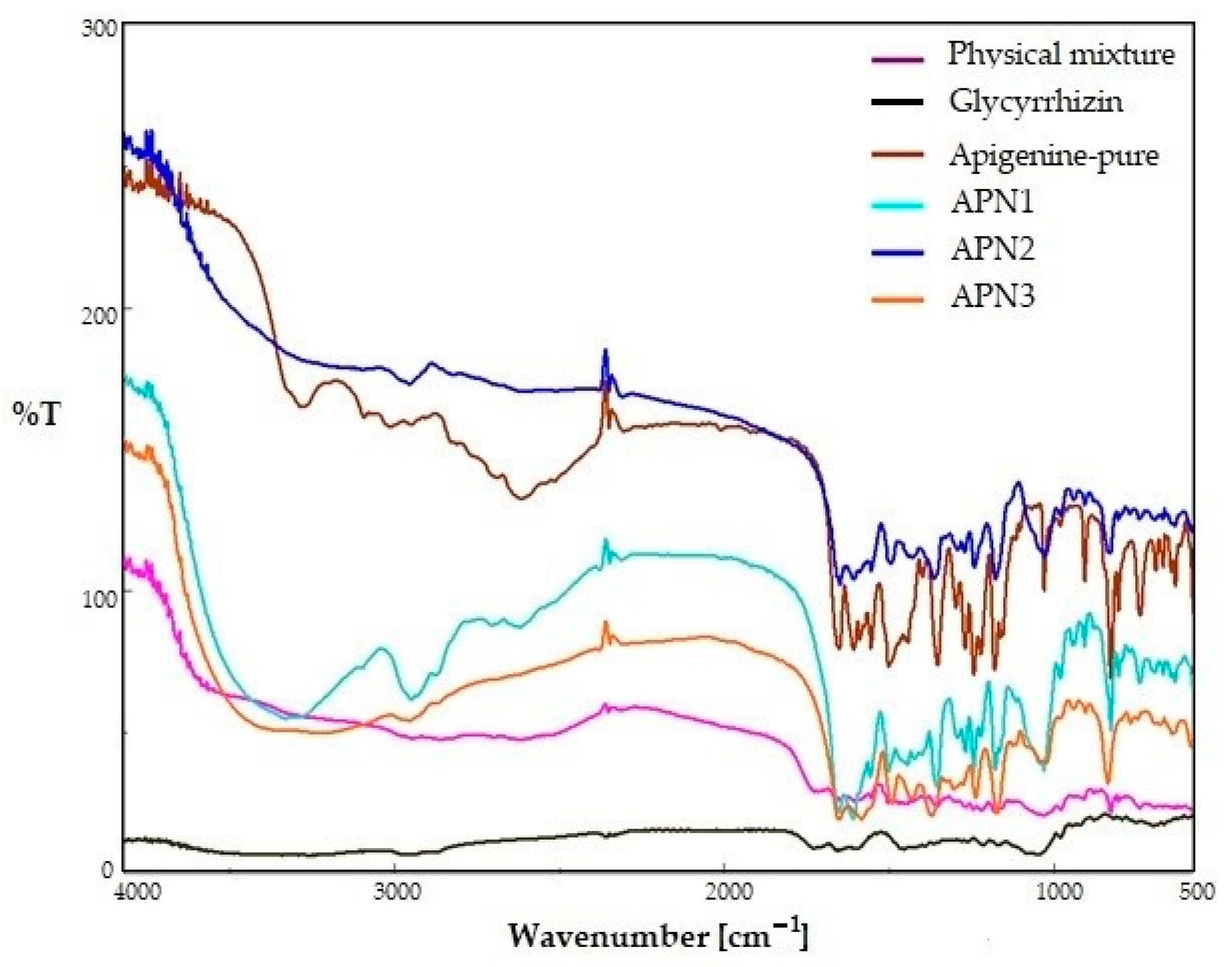 Biomedicines 11 03341 g004