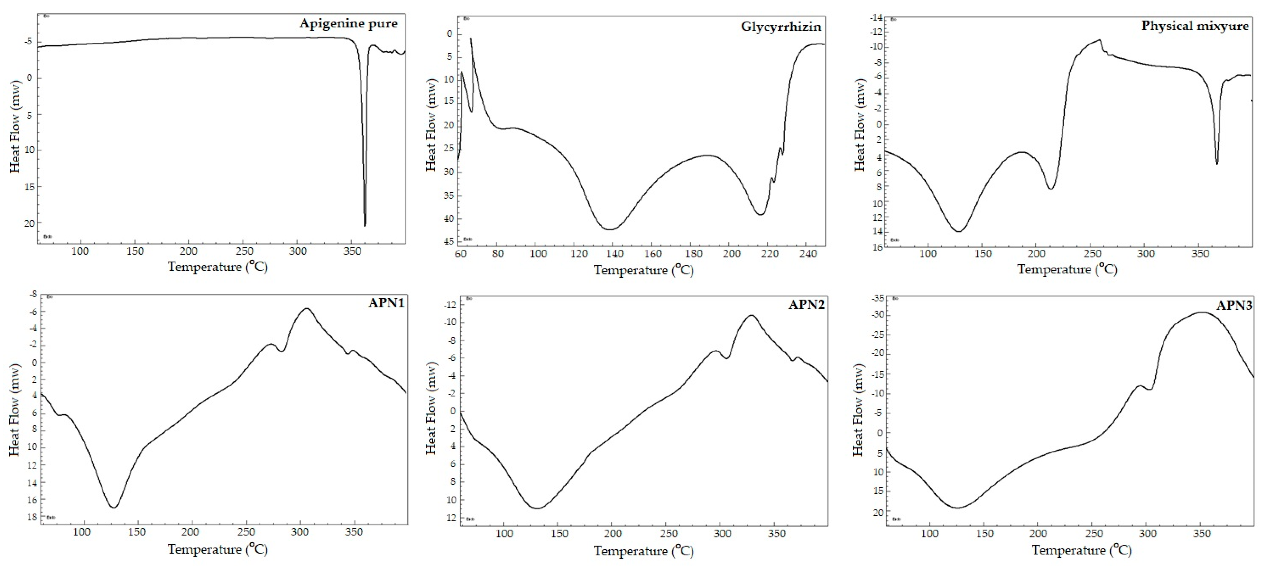 Biomedicines 11 03341 g005