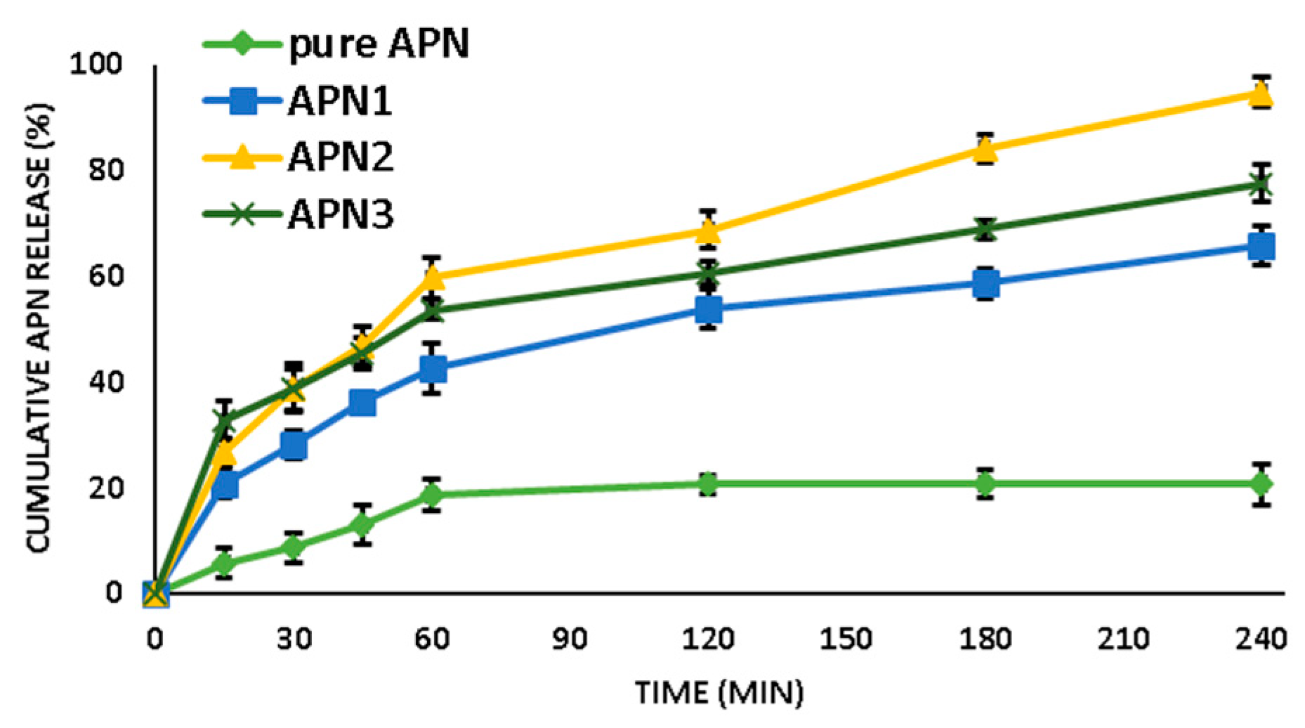 Biomedicines 11 03341 g007
