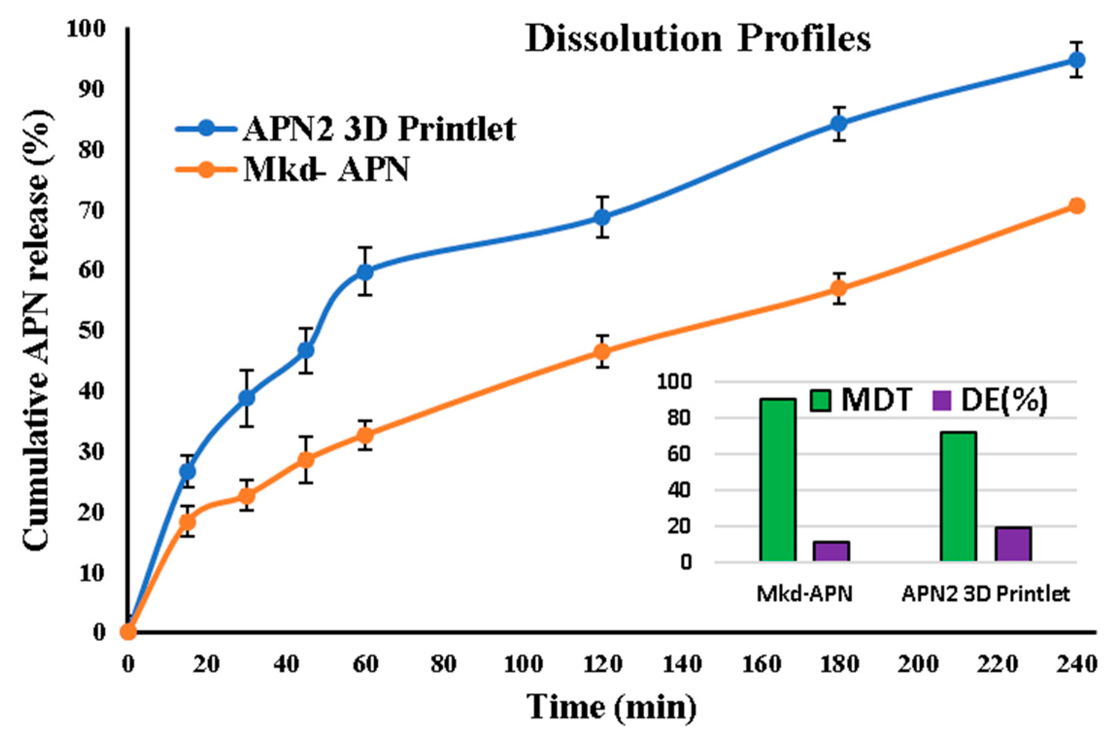 Biomedicines 11 03341 g008