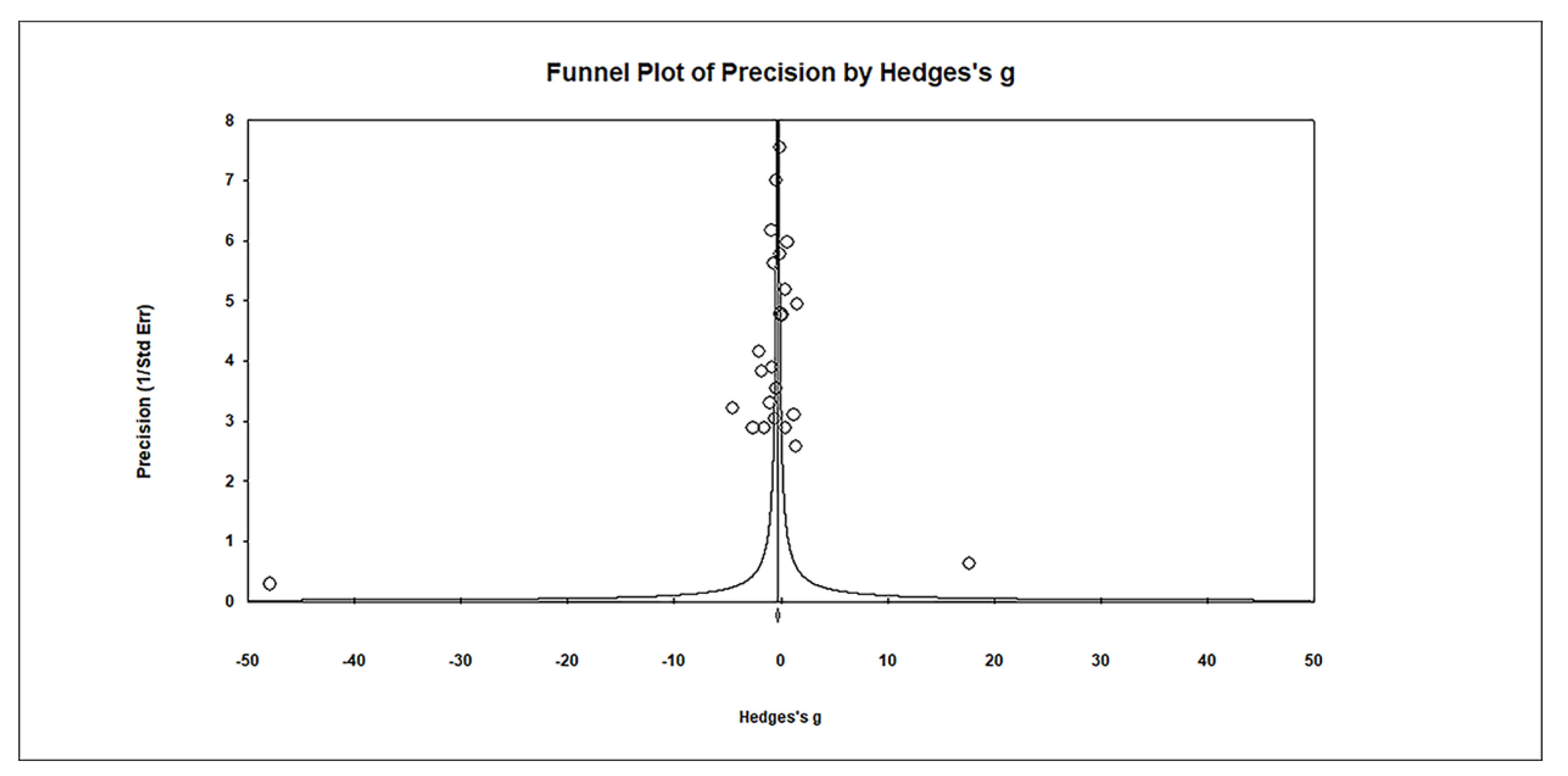 Biomedicines 11 03344 g004